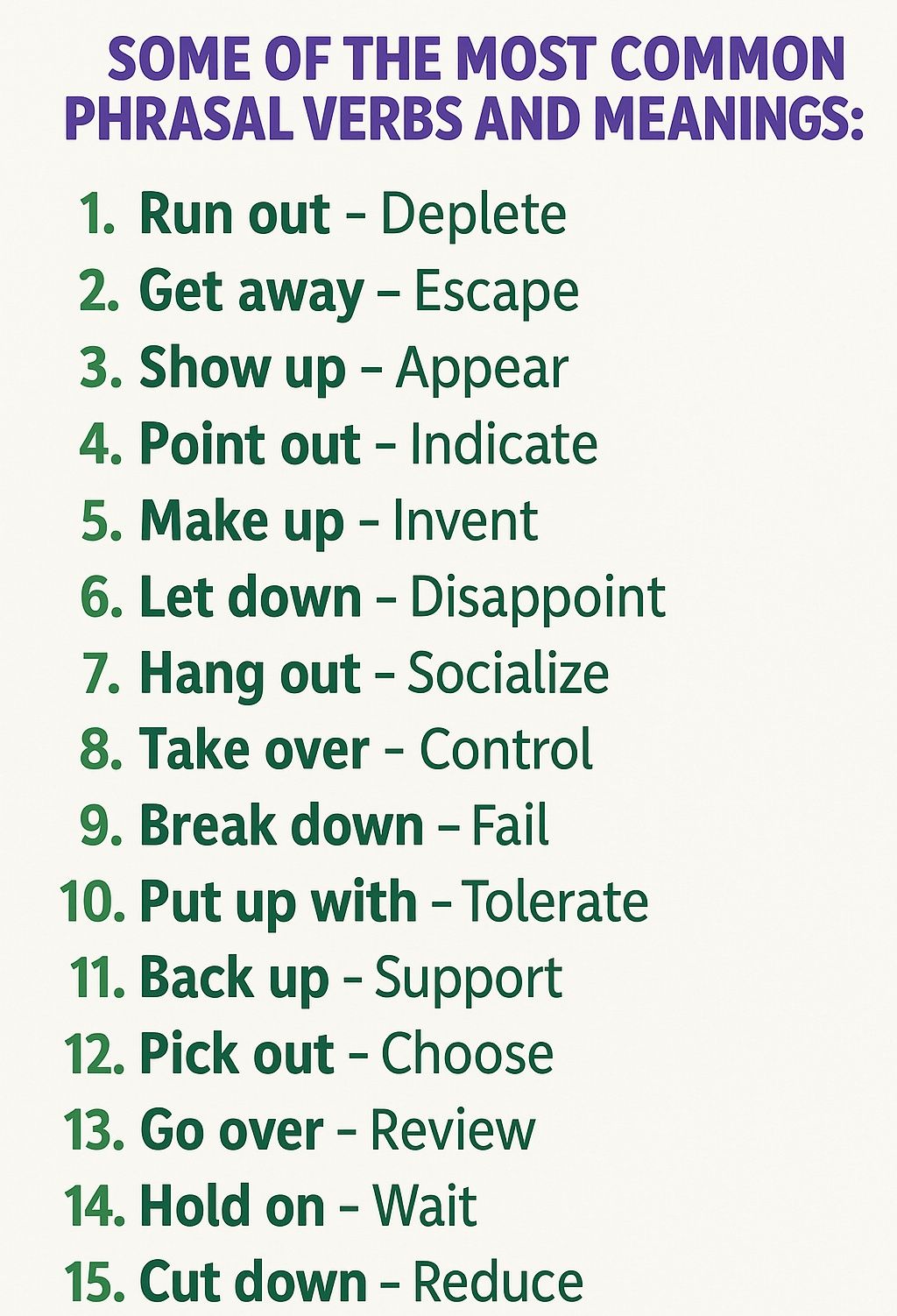 Important English Vocabulary Advance... - English Speaking | Facebook