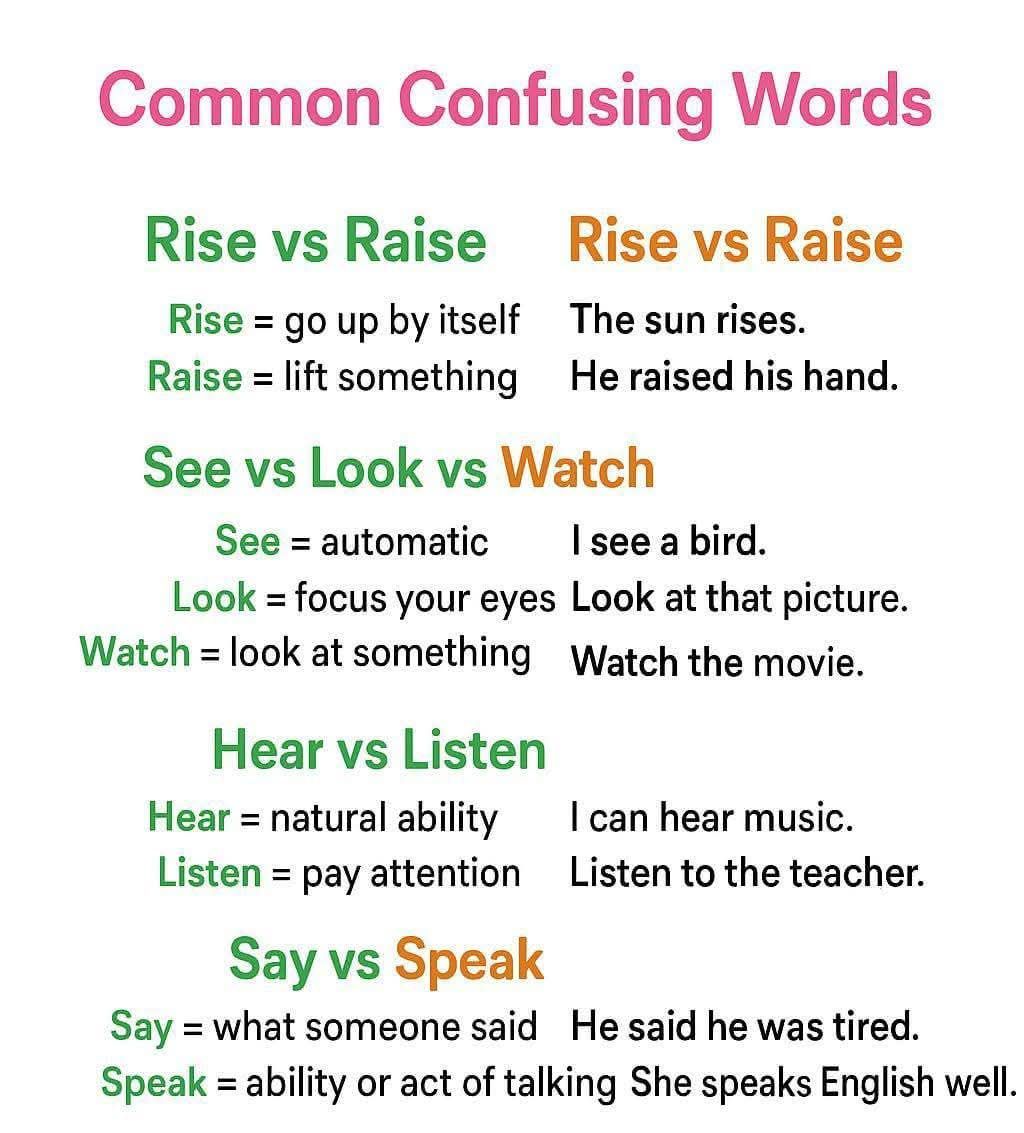 Easy - Confusing Words 😍📚 | Facebook