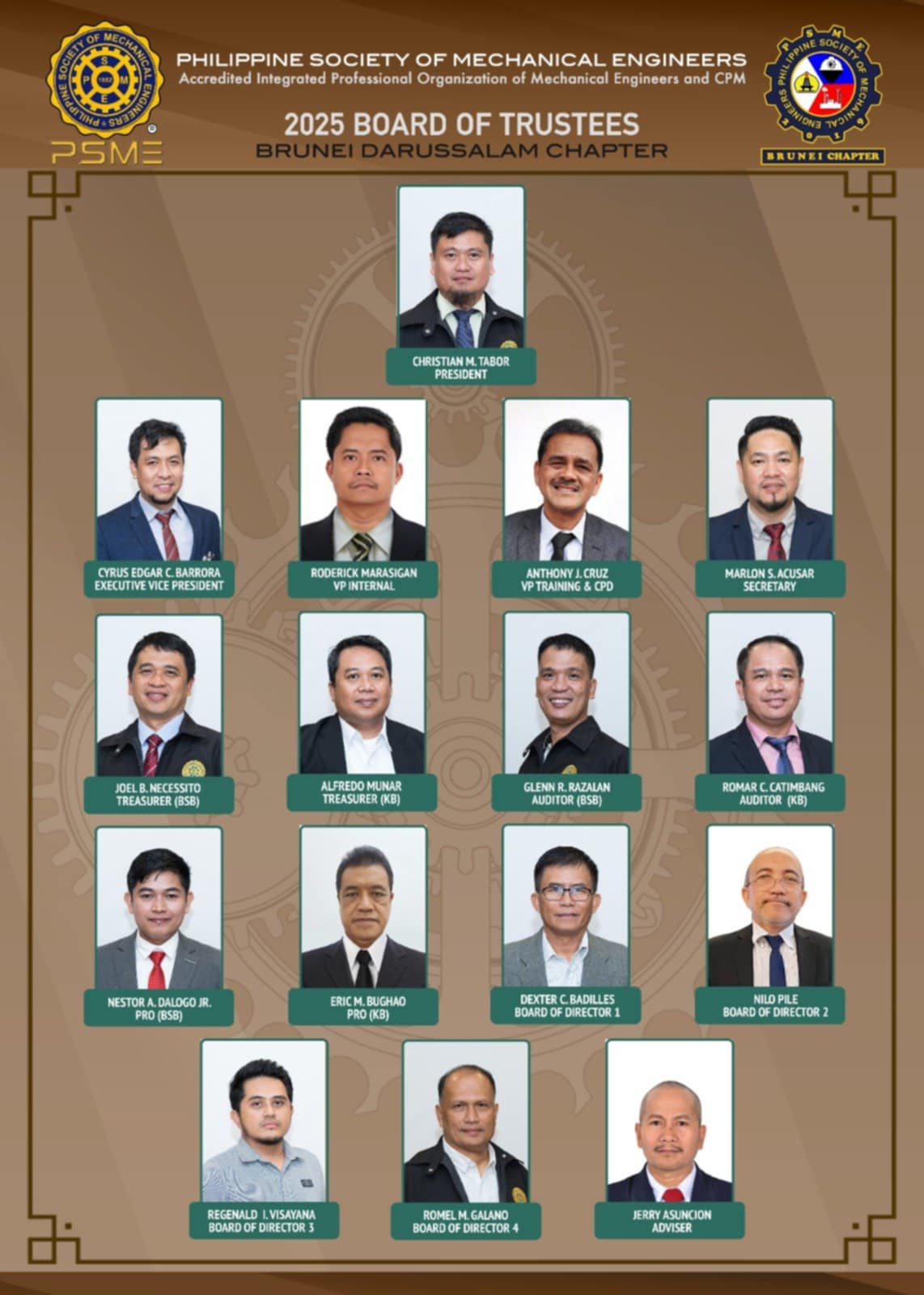 Philippin... - Philippine Society of Mechanical Engineers Inc.