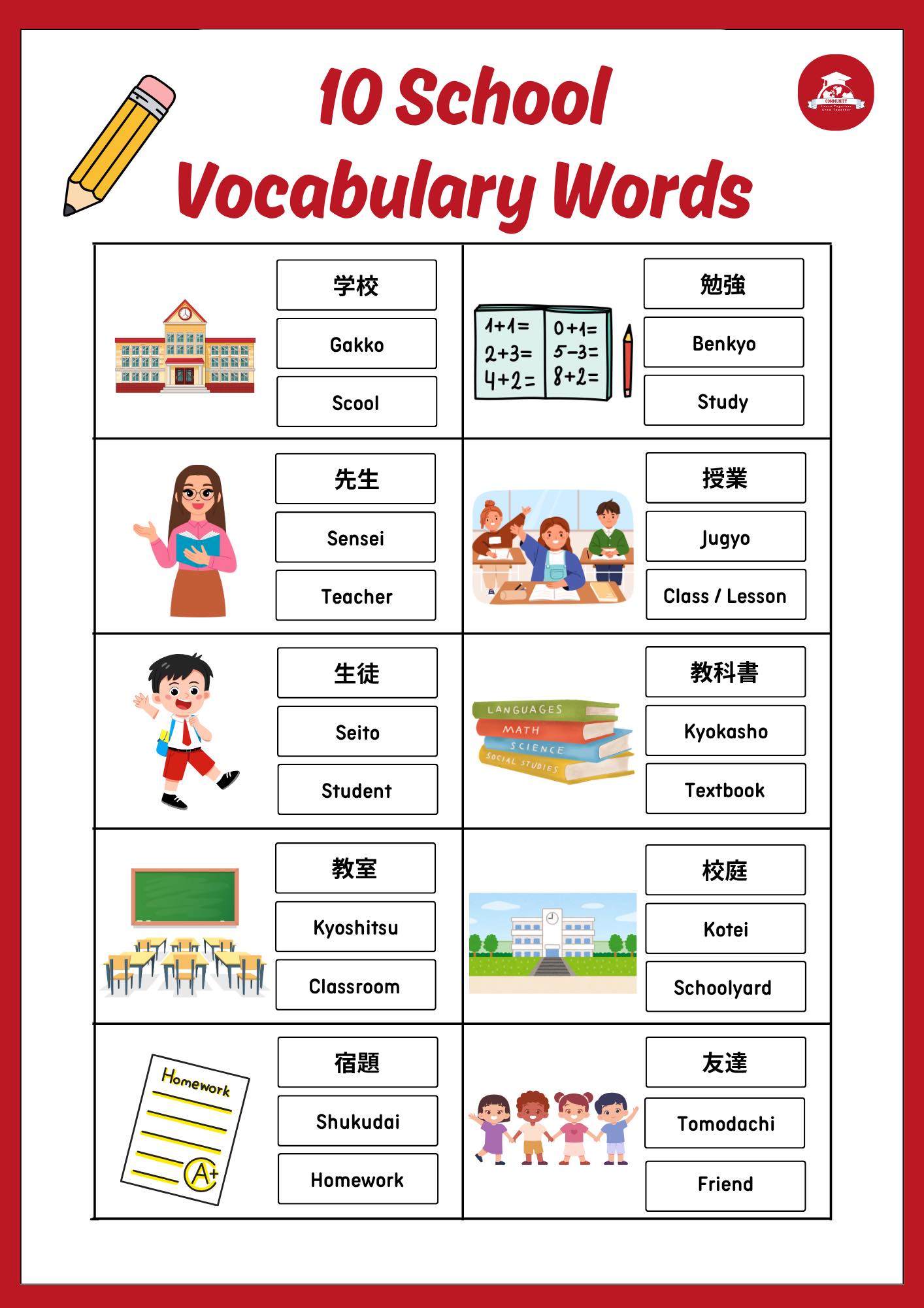 ??10 Japanese School Words