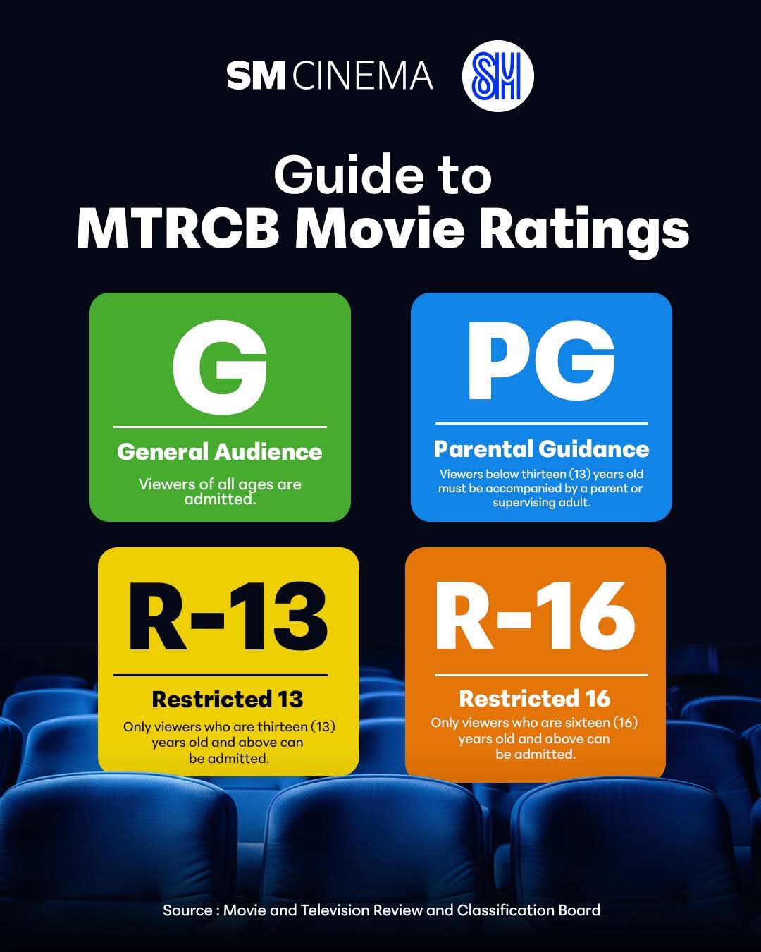 SM - 🎬 Movie night tip: Know before you go! Here’s your guide to MTRCB ...