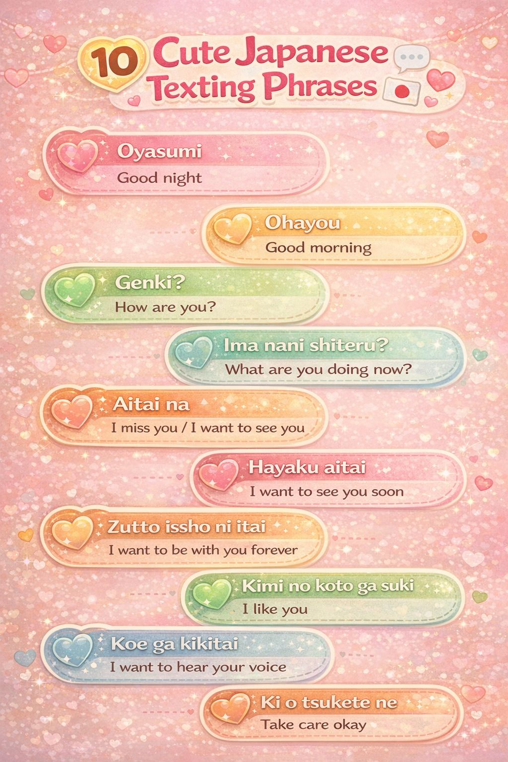 Cute Japanese Texting Phrases 🇯🇵💕 | Sweet Messages in Romaji