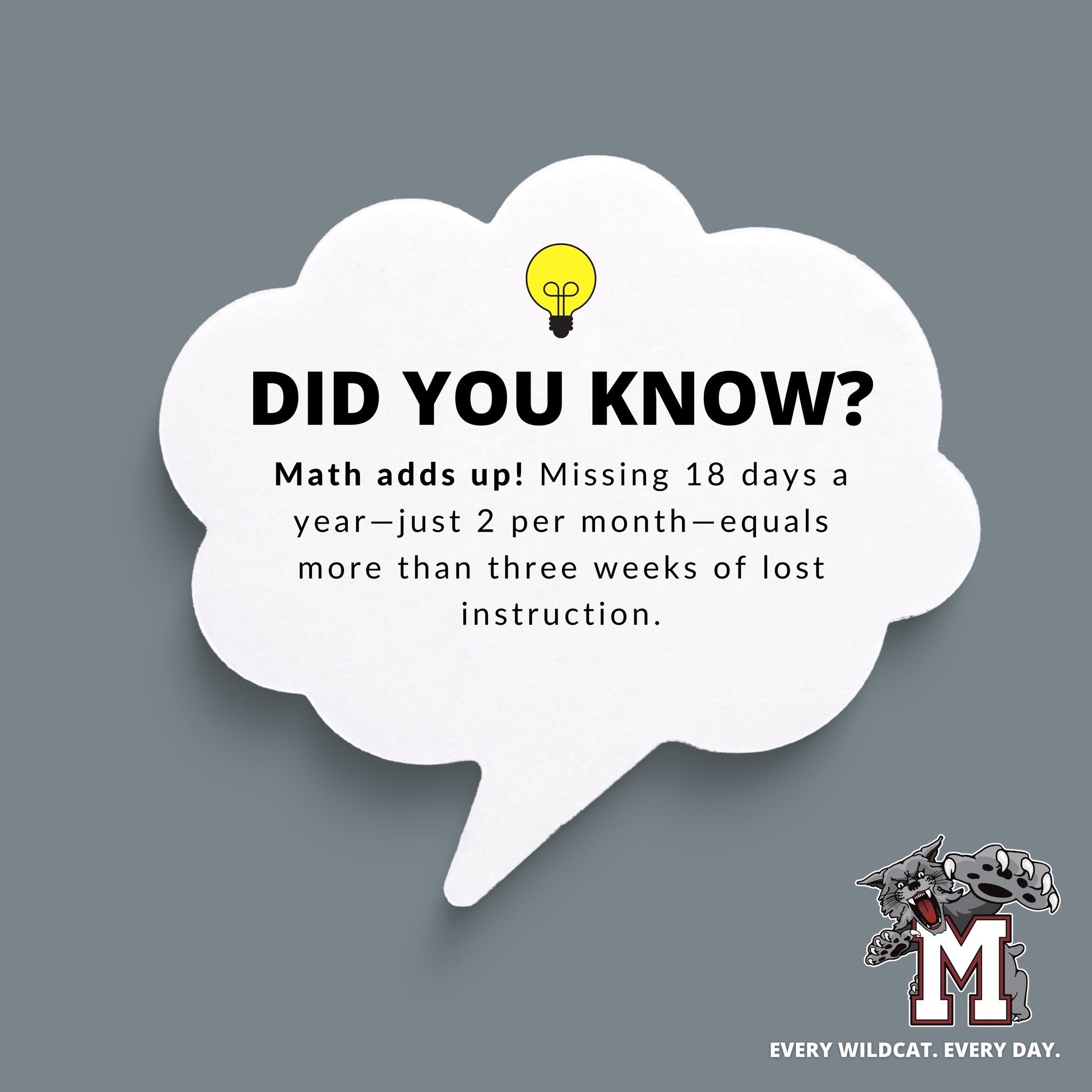 🧮 EVERY WILDCAT.... - Mechanicsburg Area School District | Facebook