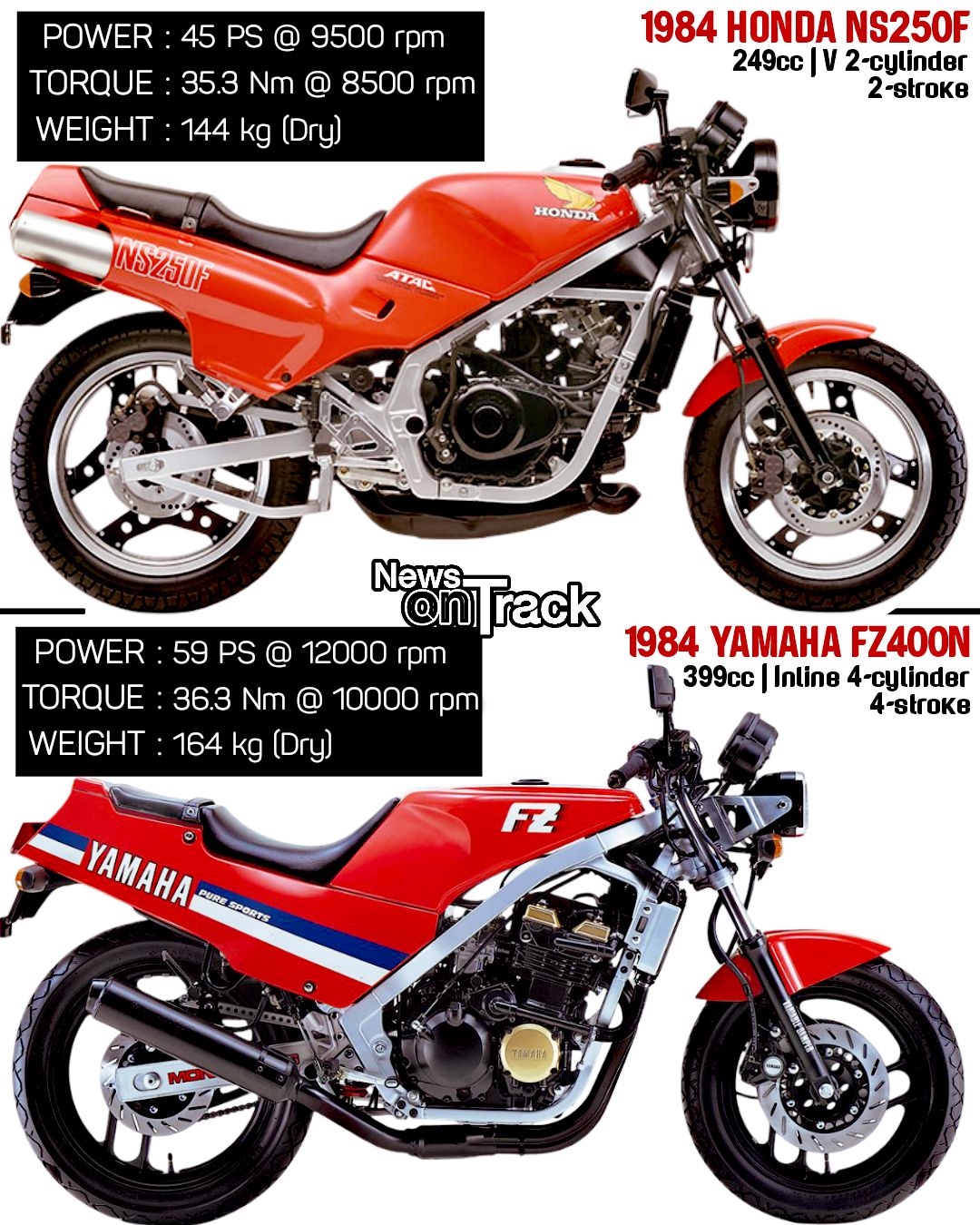 The 1984 Honda NS250R and the 1984 Honda CBR400F Endurance