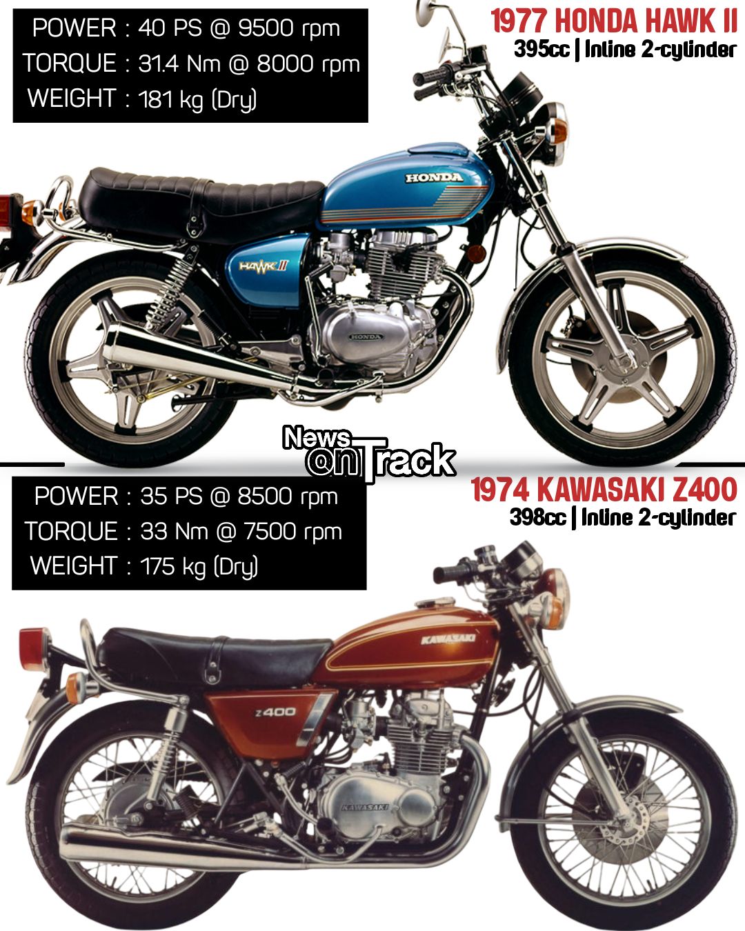 While both bikes are iconic 400cc parallel twins of the 1970s, the
