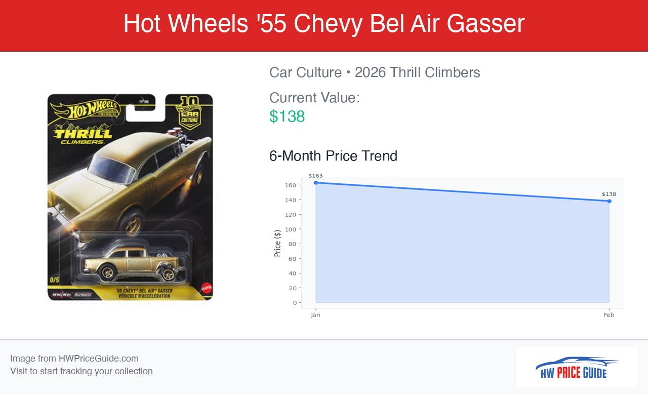 The Hot Wheels 2026 Thrill Climbers '55 Chevy Bel Air Gasser Gold