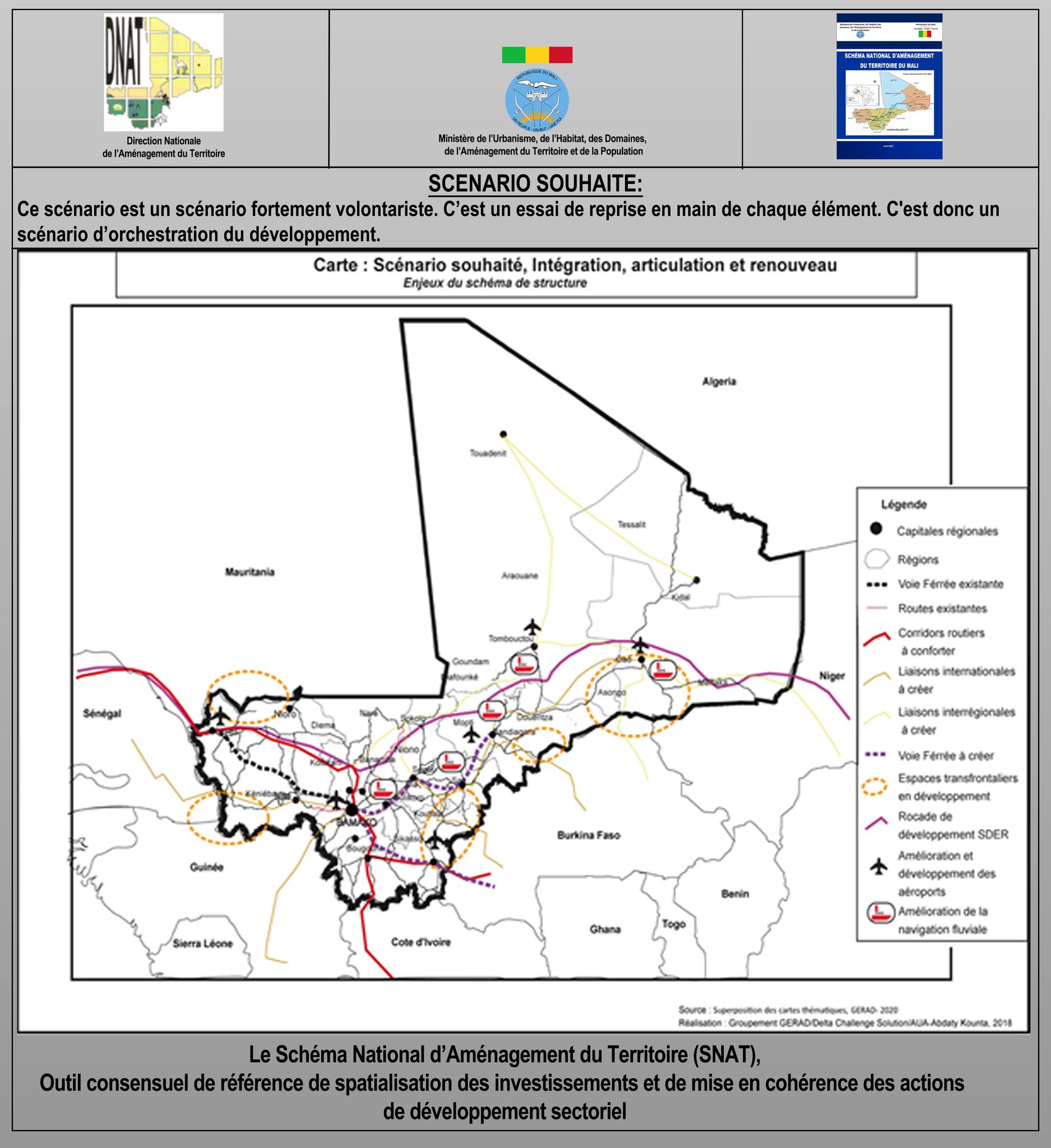 Le Schéma National d’Aménagement du Territoire (SNAT), Outil de ...
