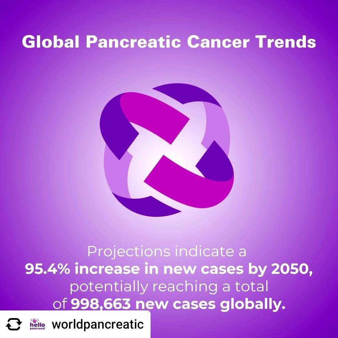 Chris Parrish - The global burden of pancreatic cancer is... | Facebook