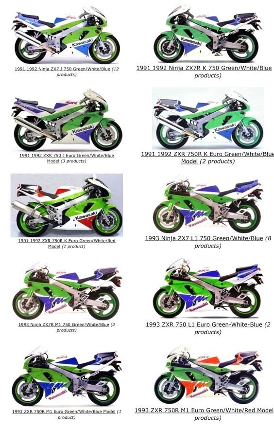 Kawasaki Ninja Family A legacy of speed, style, and pure Team