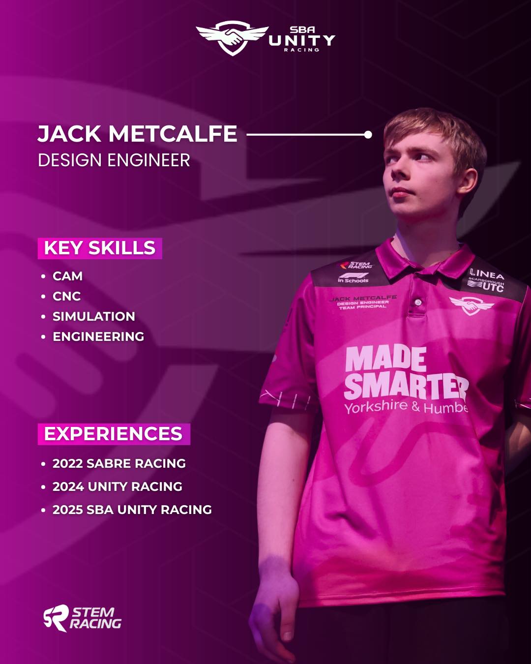 Meet the team! 👀 Meet Jack, our Design... - SBA Unity Racing | Facebook