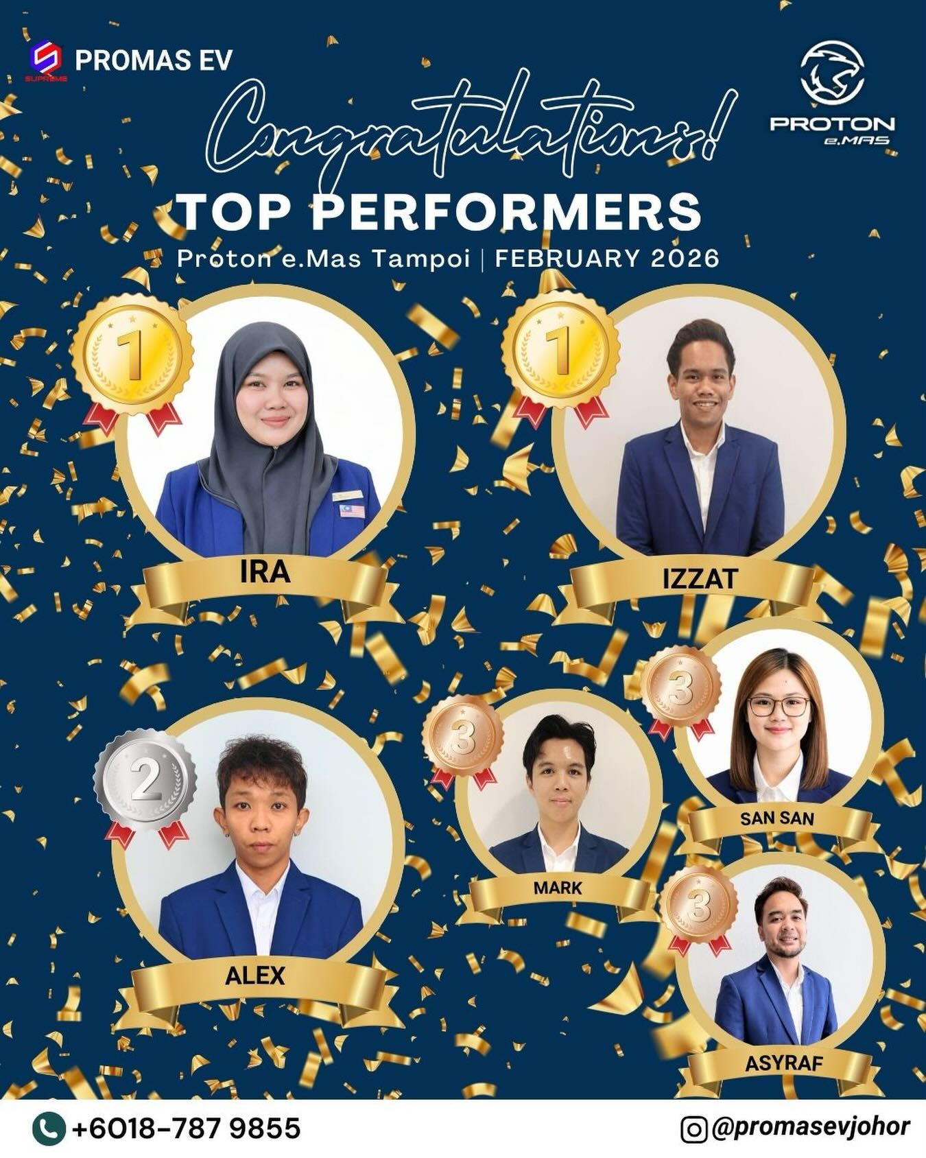 Congratulatio... - Proton e.MAS Tampoi - Promas EV Johor Bahru | Facebook