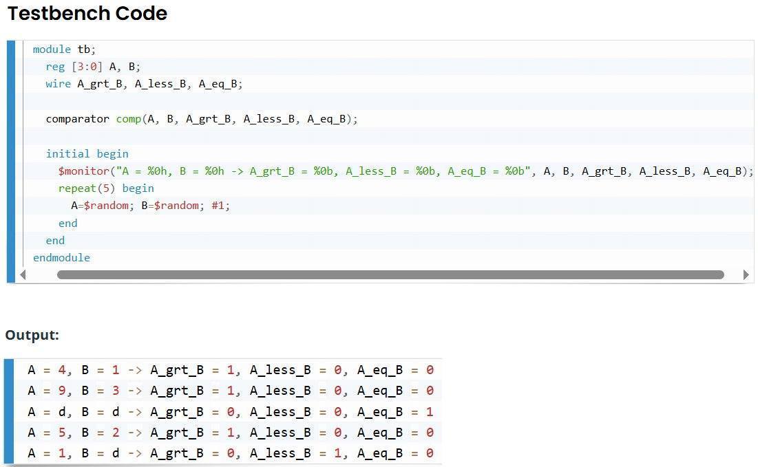 Cộng đồng Thiết kế vi mạch và Điện tử | [ JK Flip Flop - Verilog Code ...