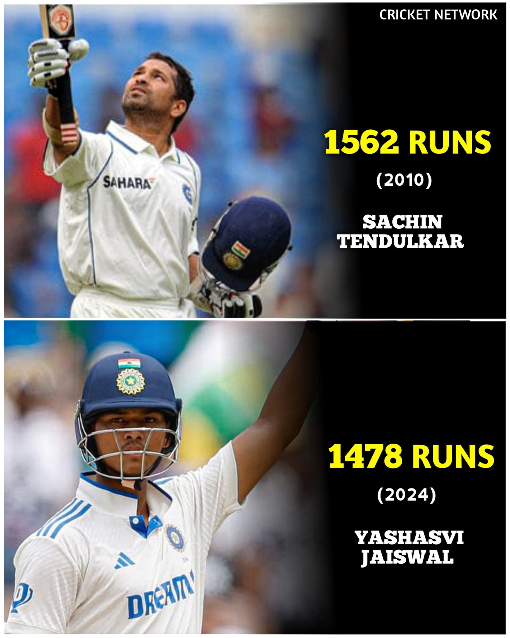 2004: Sachin Tendulkar batted 613 minutes for a 241* without a