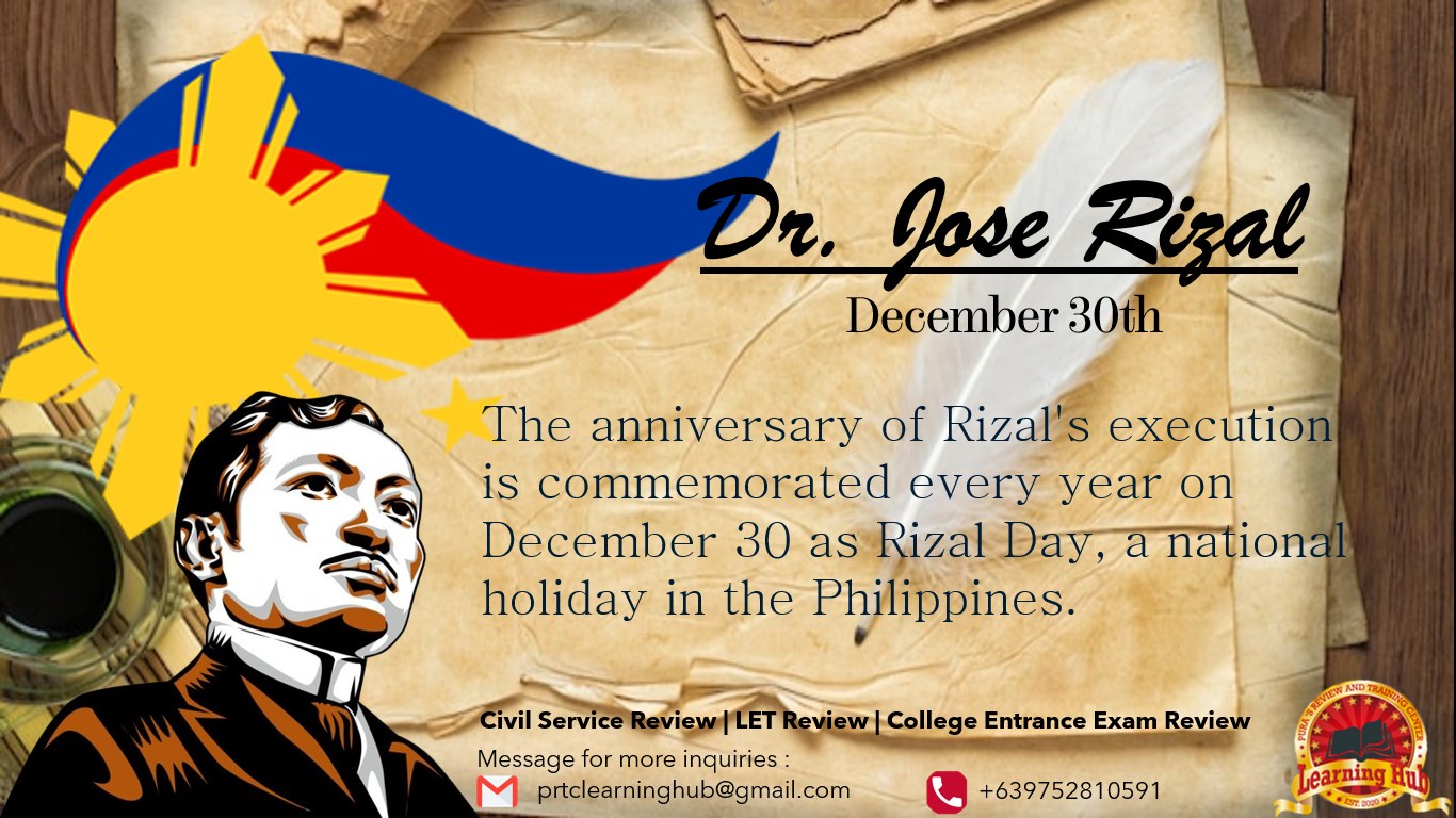 PRTC - Dr. Jose Rizal December 30th Trivia: Polyglot: Rizal was fluent ...