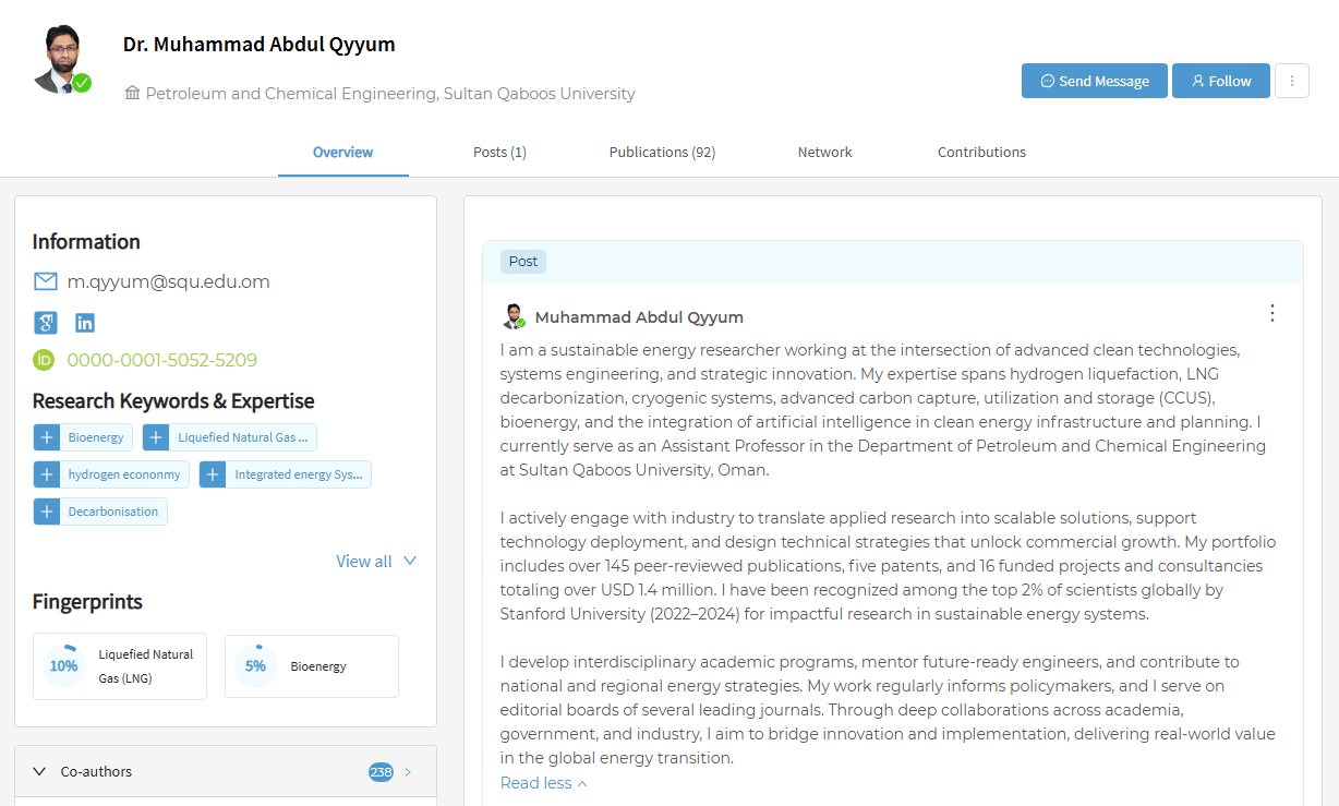 SciProfiles - 👏 Meet Dr. Muhammad Abdul Qyyum, Assistant Professor in ...