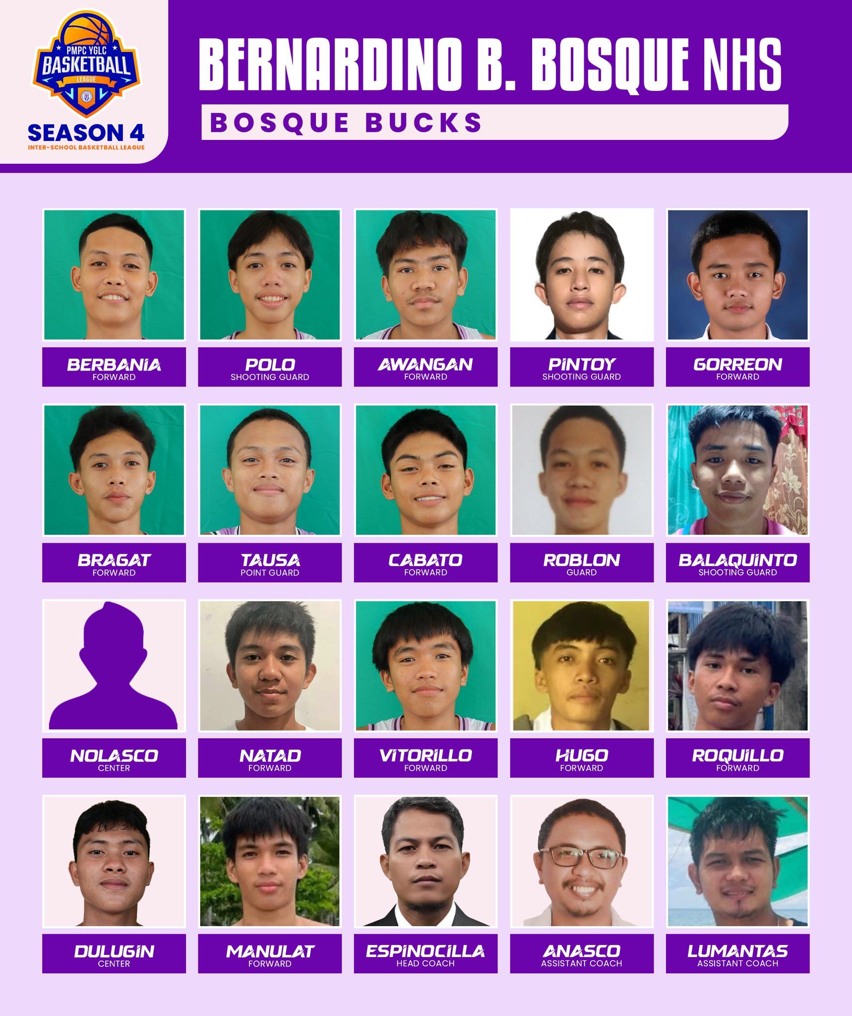 PMPC - 𝗧𝗘𝗔𝗠 𝗥𝗢𝗦𝗧𝗘𝗥 | BBBNHS Bucks School Address: Bunawan, Davao City ...