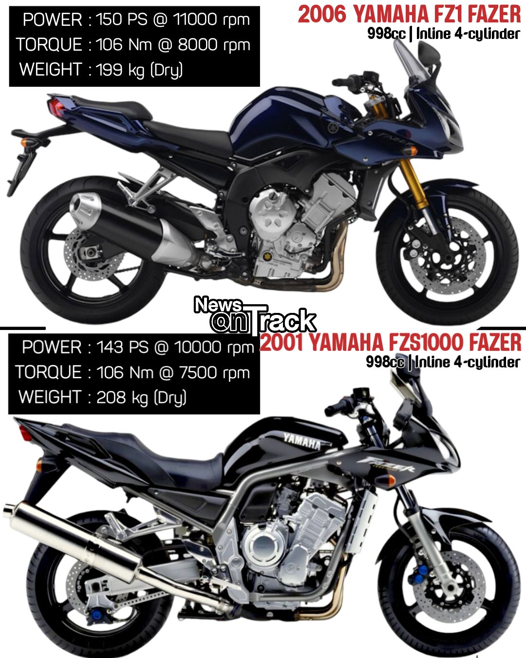 What are the changes in 1988 Yamaha FZR 1000 II series models?
