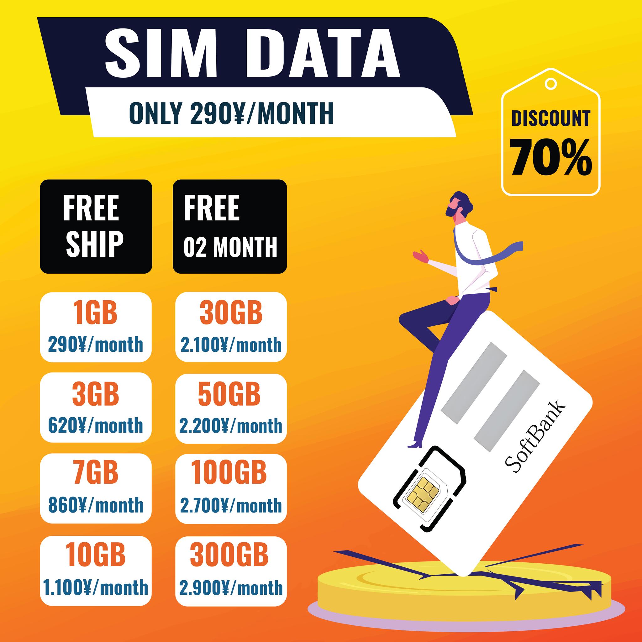Sim Card - Wifi Internet Japan