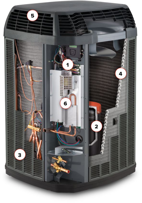 GOOD - the internal components of an air conditioning unit, labeled to ...