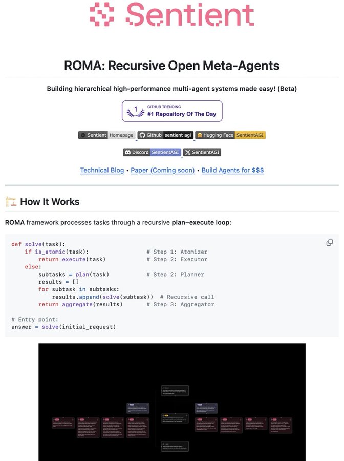 20playtesters - Meta-agent framework for building... | Facebook