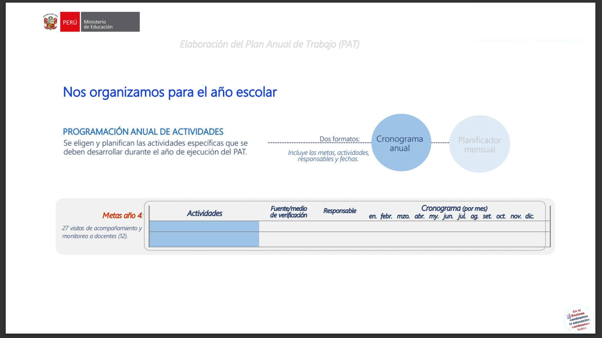 Compartimos... - Página: Material De Apoyo Educativa Docente | Facebook