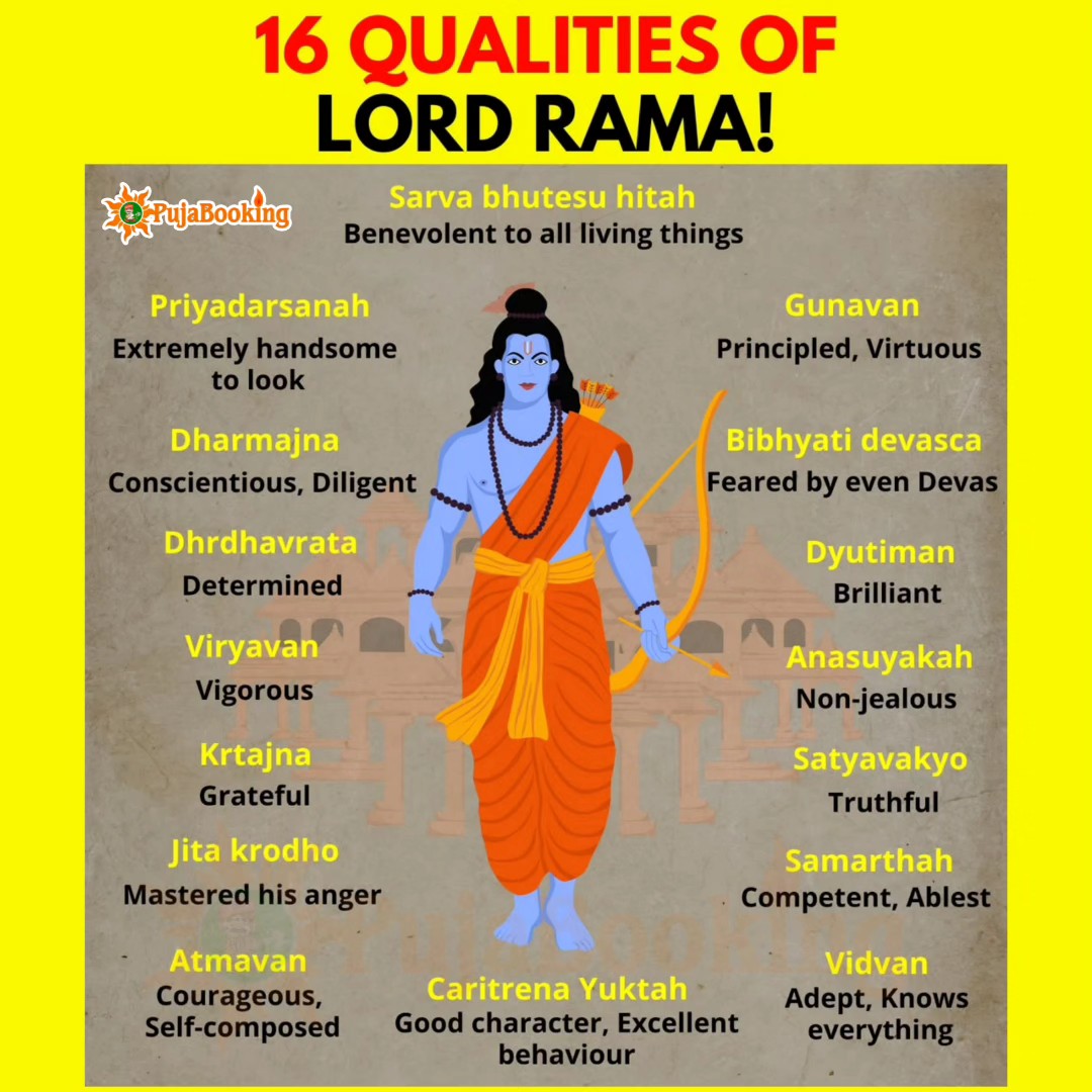 PujaBooking.Com - The Ramayana enumerates 16 qualities of... | Facebook