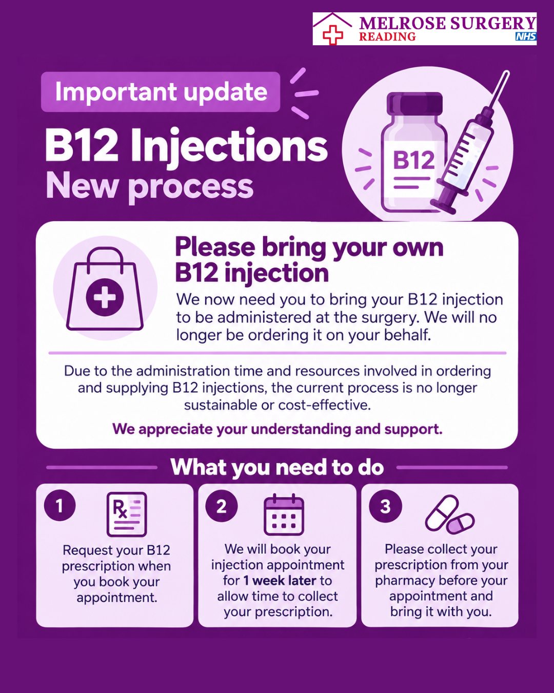 Melrose Surgery's new process for B12 injections in Reading