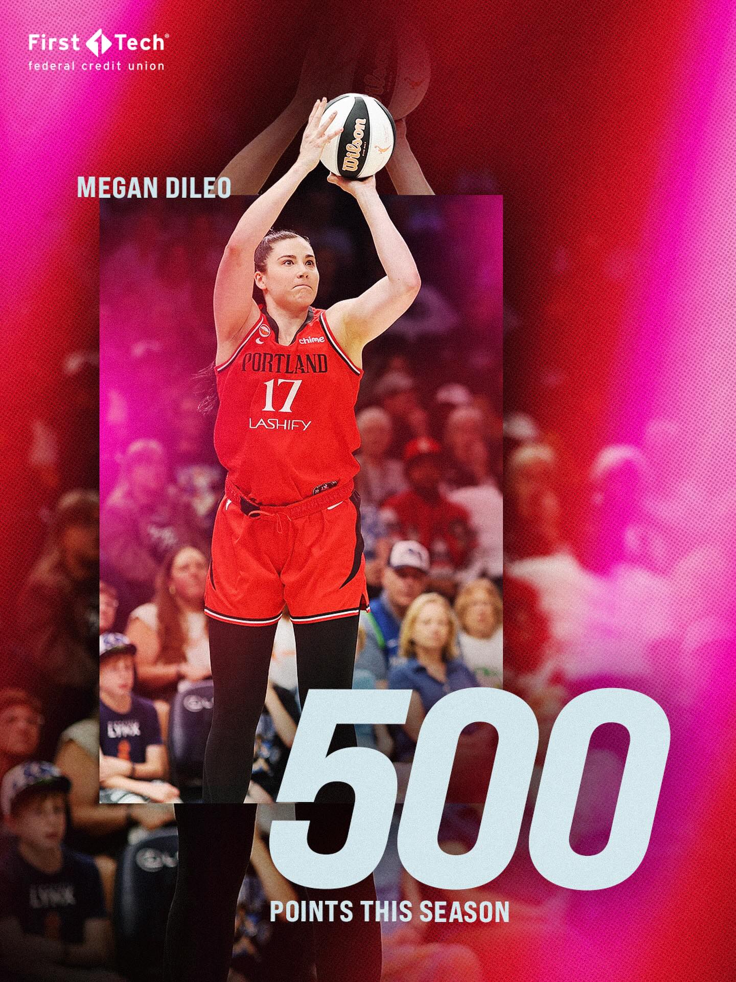 klow elite roster 2019 15 u let's hear it for Megan👏🔥 Megan DiLeo has scored 500 points this season Acetyl L-carnitine Capsules NL-157 - Zur Unterstützung Flavor:Miami Sunrise