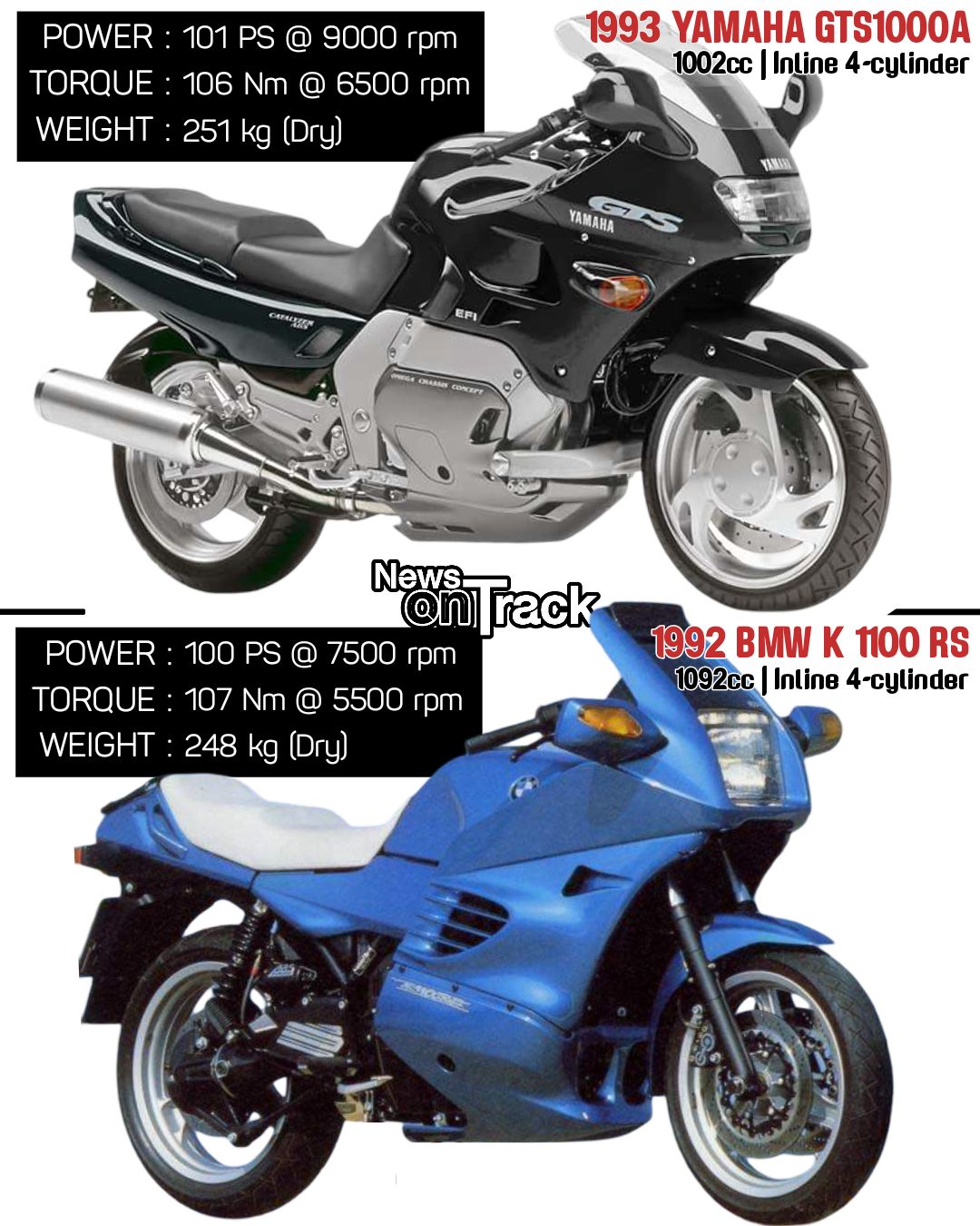 BMW K100RS and K1200S motorcycles