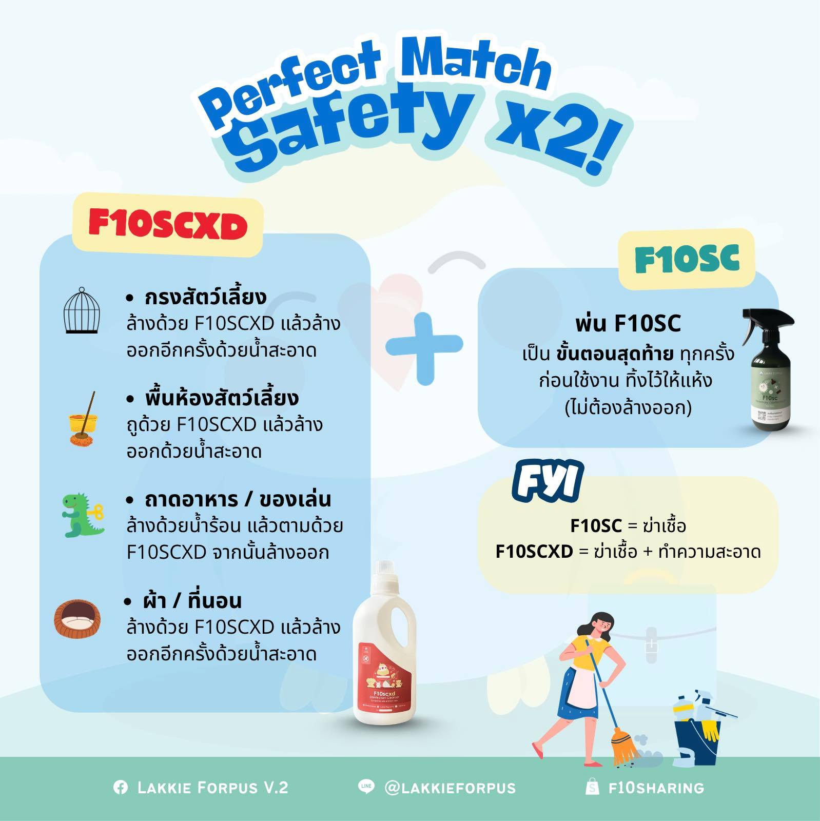 Lakkie - 🧼🫧 F10 เป็นหนึ่งในไม่กี่ผลิตภัณฑ์ฆ่าเชื้อที่ได้รับการทดสอบแล้ว ...