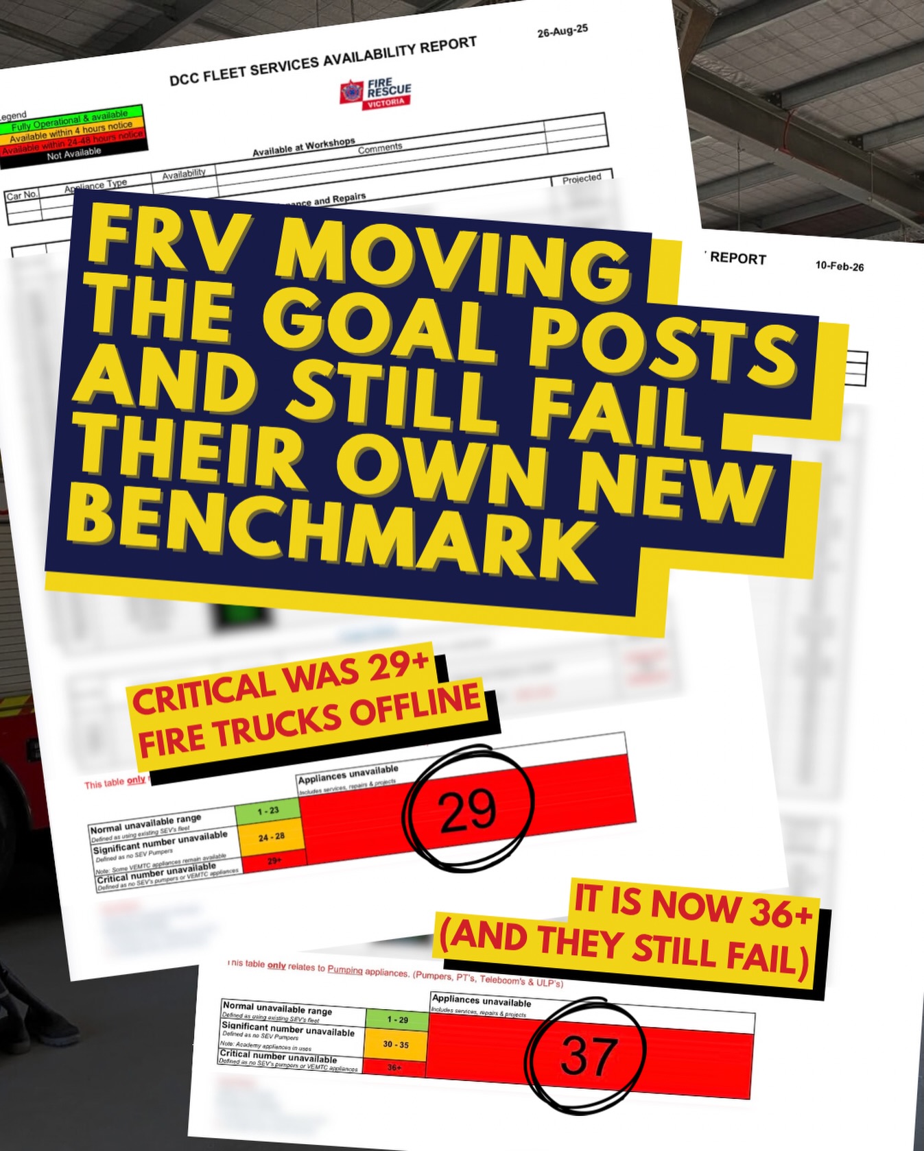 UFU - Moving the Goal Posts Won’t Fix FRV Fleet Crisis Each week, FRV ...