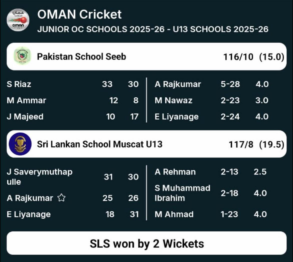 Sri Lankan School Muscat | Muscat