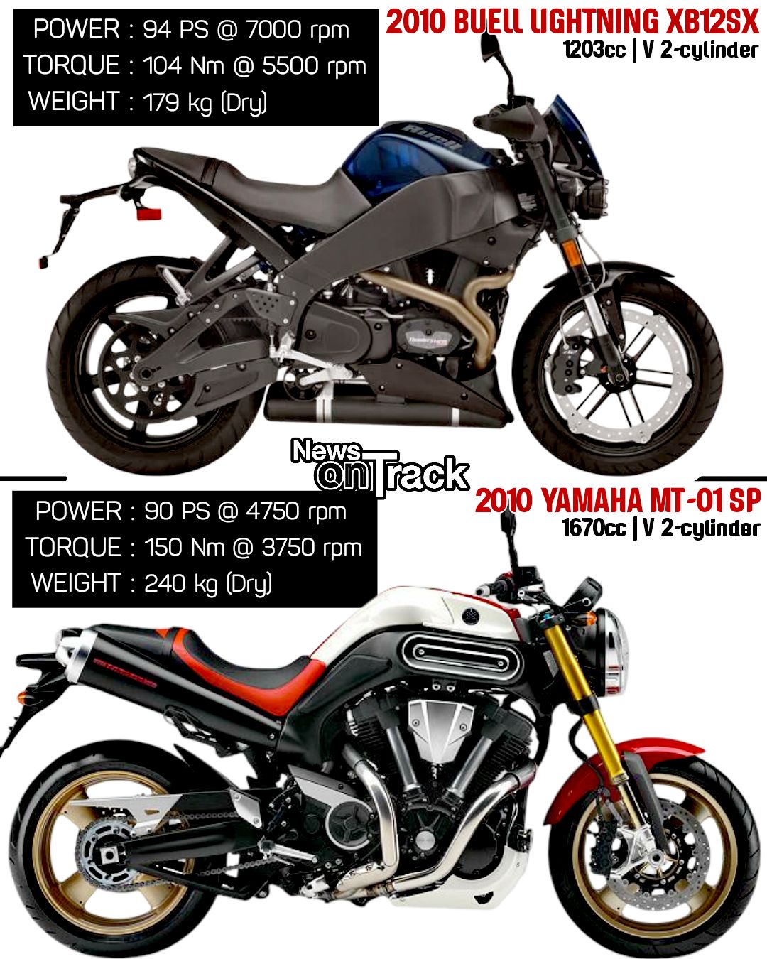 The 2006 Yamaha MT-01 and the 2006 Suzuki Boulevard M109R both use