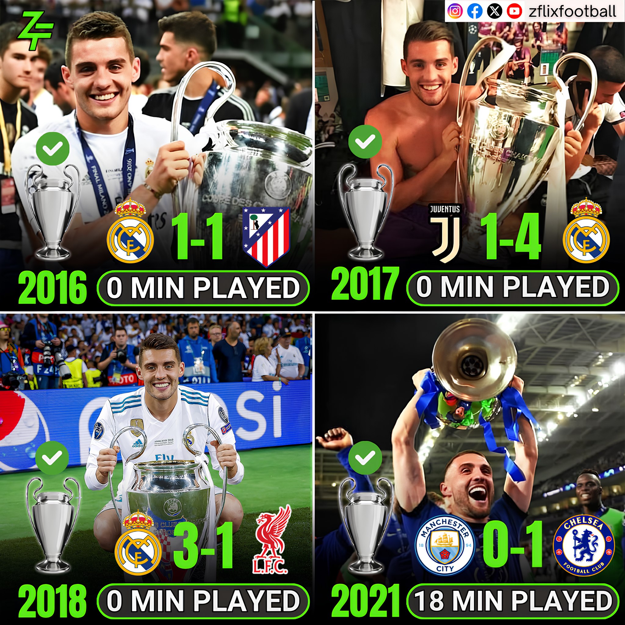Mateo Kovačić has won four Champions League trophies during his