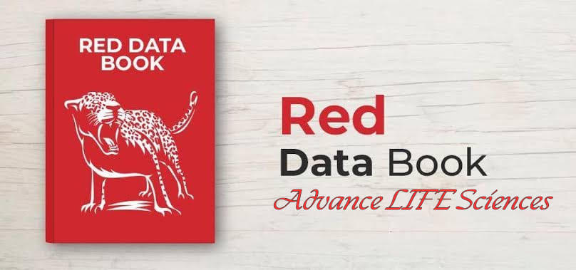 The Red Data Book, also known as the IUCN Red List of Threatened 