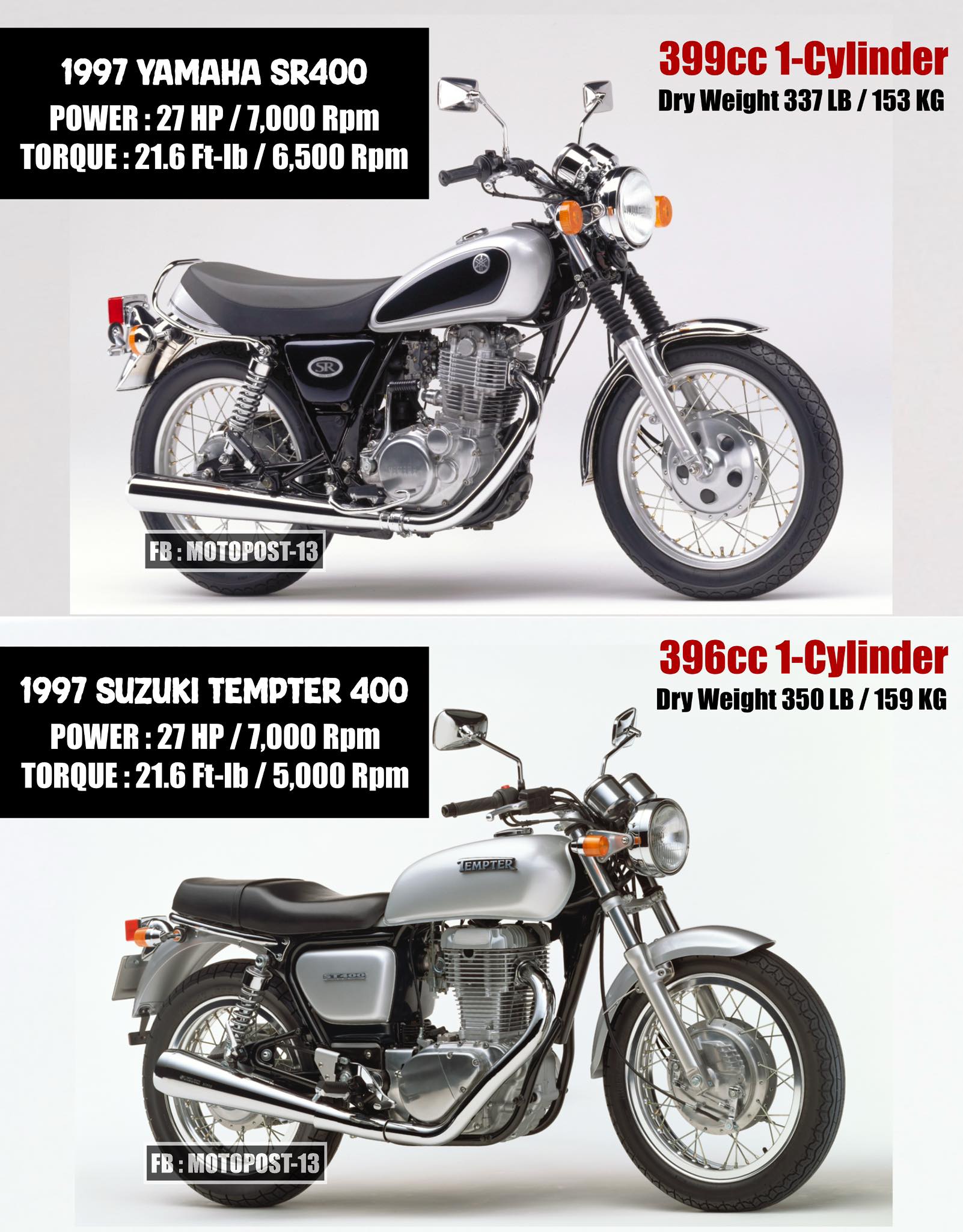 🔥 The Yamaha SR400 — iconic 399cc air-cooled single engine that