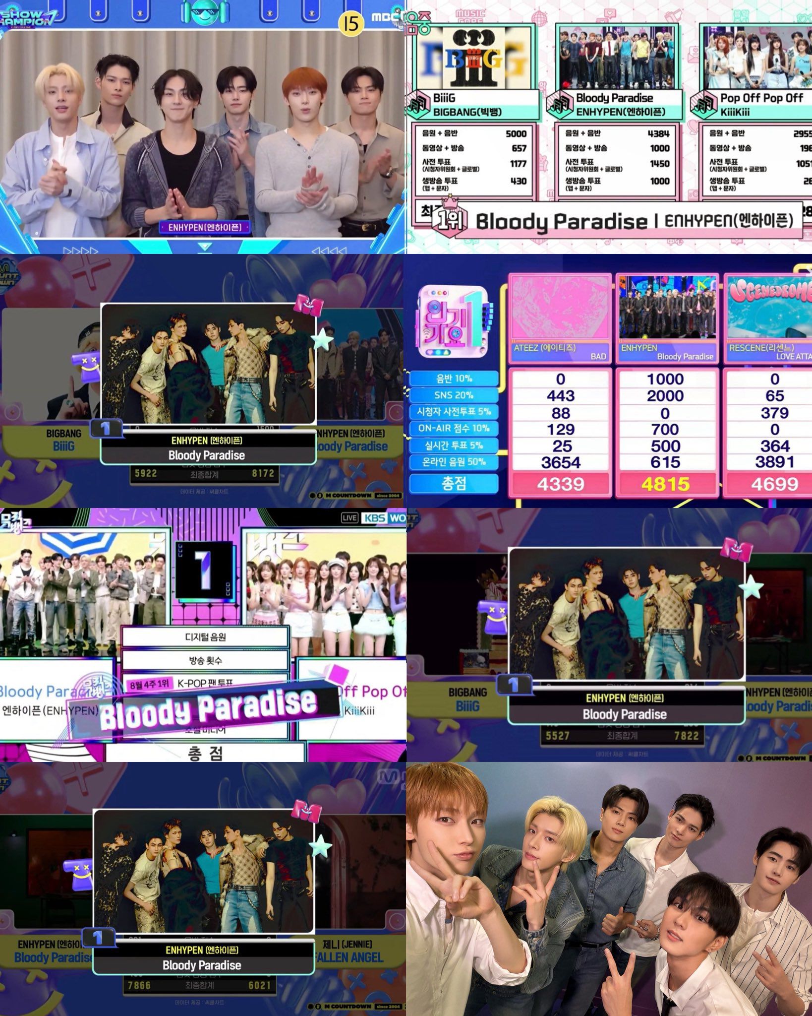 ENHYPEN wins 7 music shows with Bloody Paradise