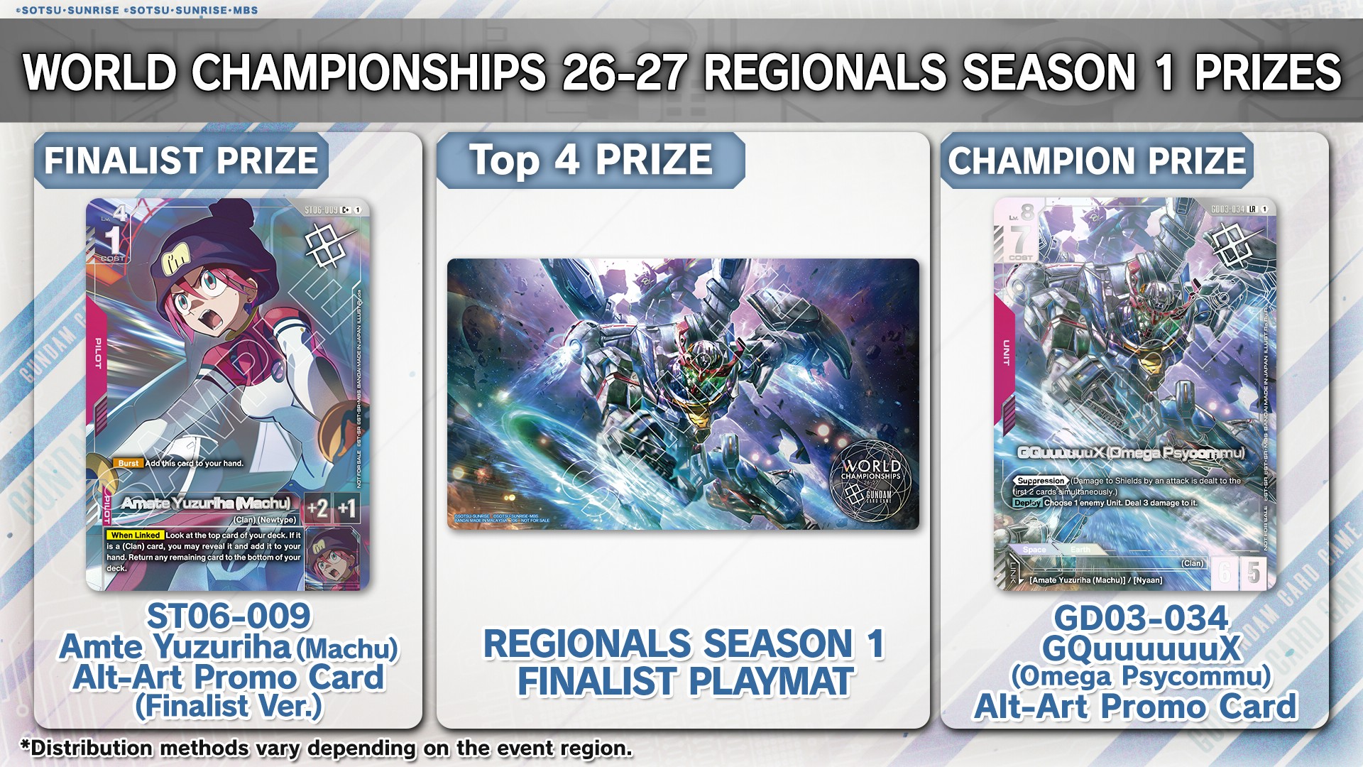 WCS 26-27 Regionals Season 1 Prizes] Here's a full look at the