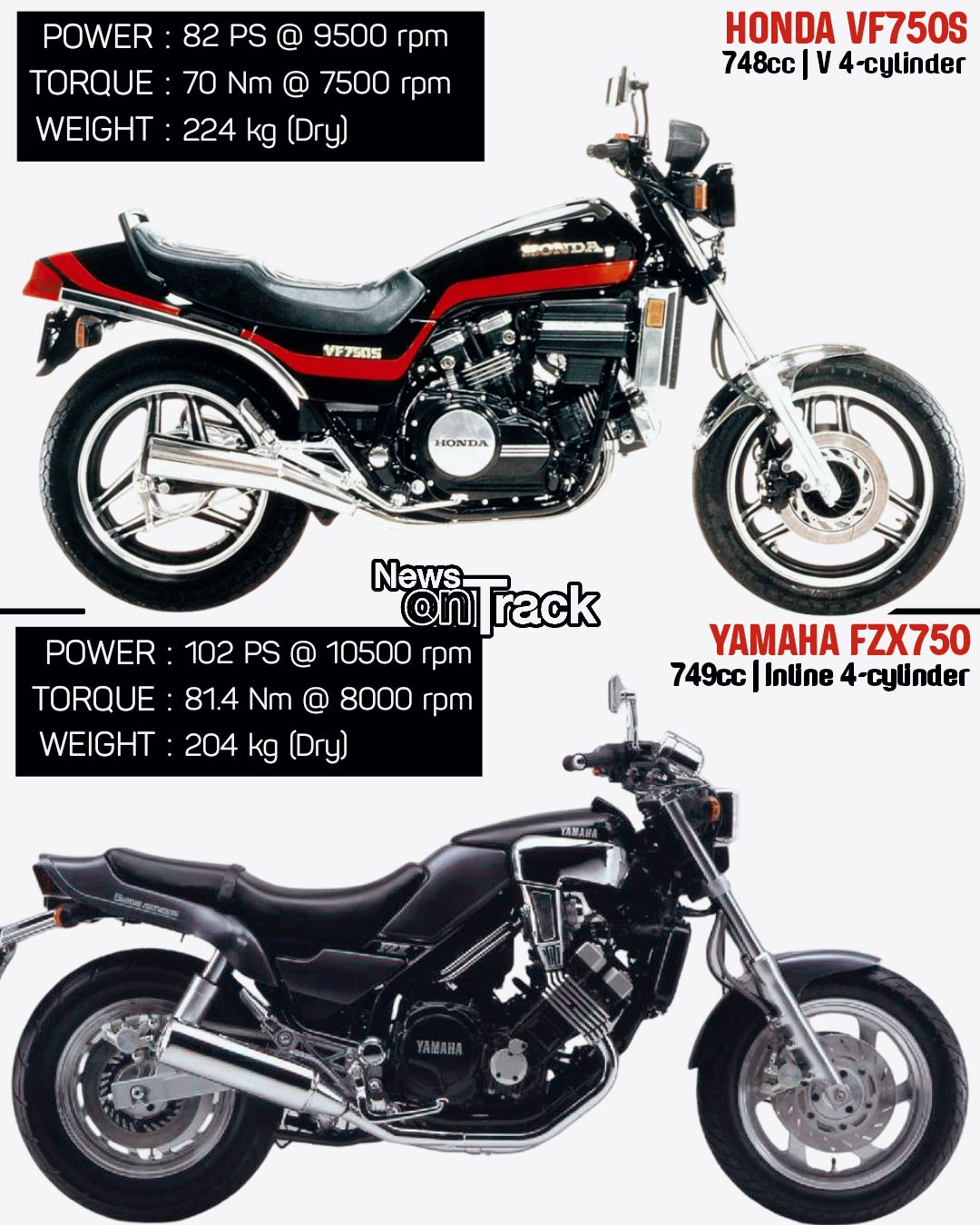 In the mid-80s, the Yamaha FZX 750 and Honda VF750S (Sabre