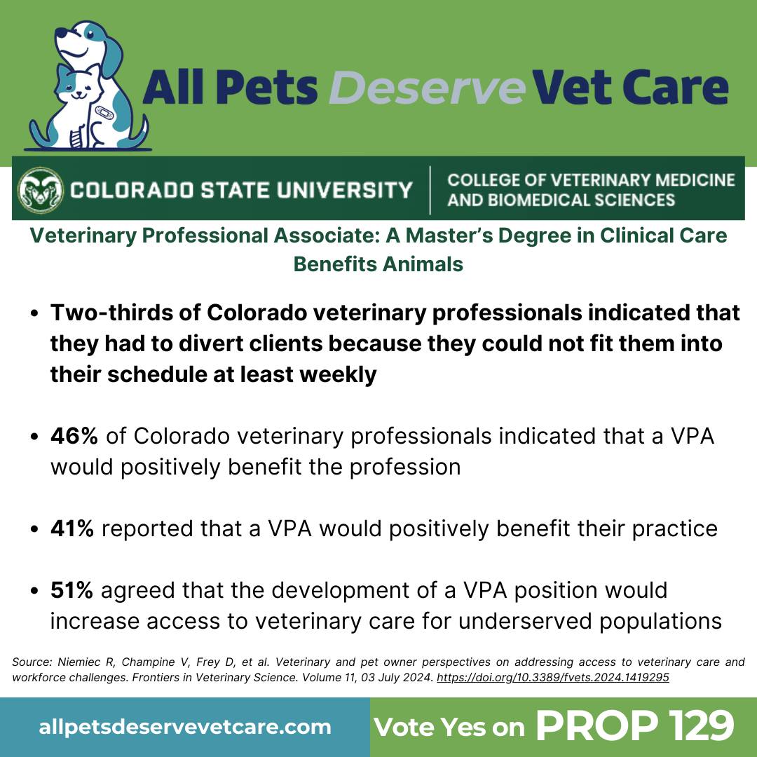 The Coalition for the Veterinary Professional Associate CVPA | Wimberley TX