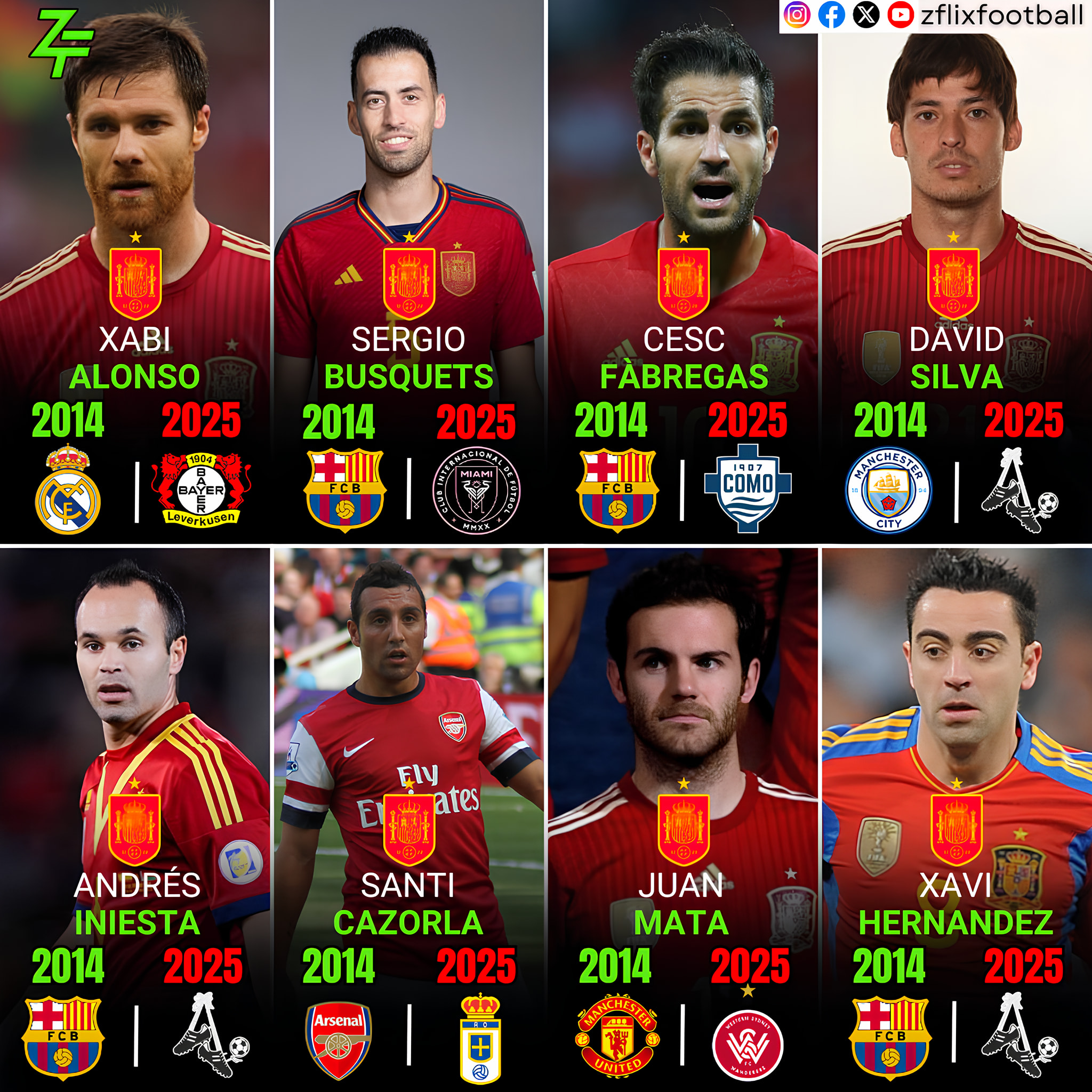 Spain