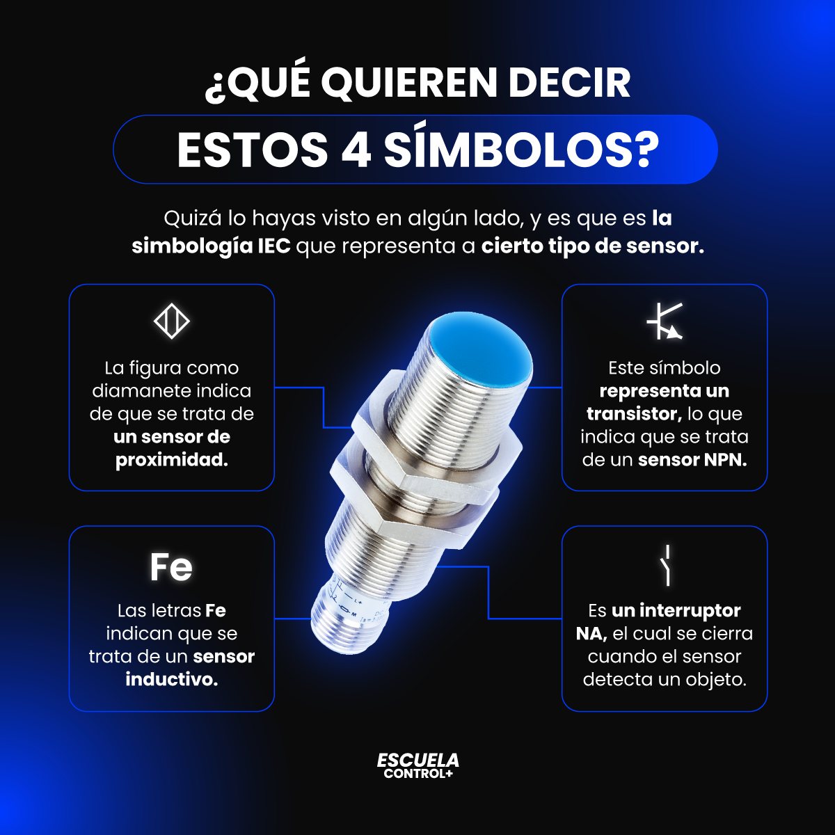 Escuela - ¿Sabes qué quiere decir este símbolo? 👀⁣ ⁣ Estoy seguro de ...