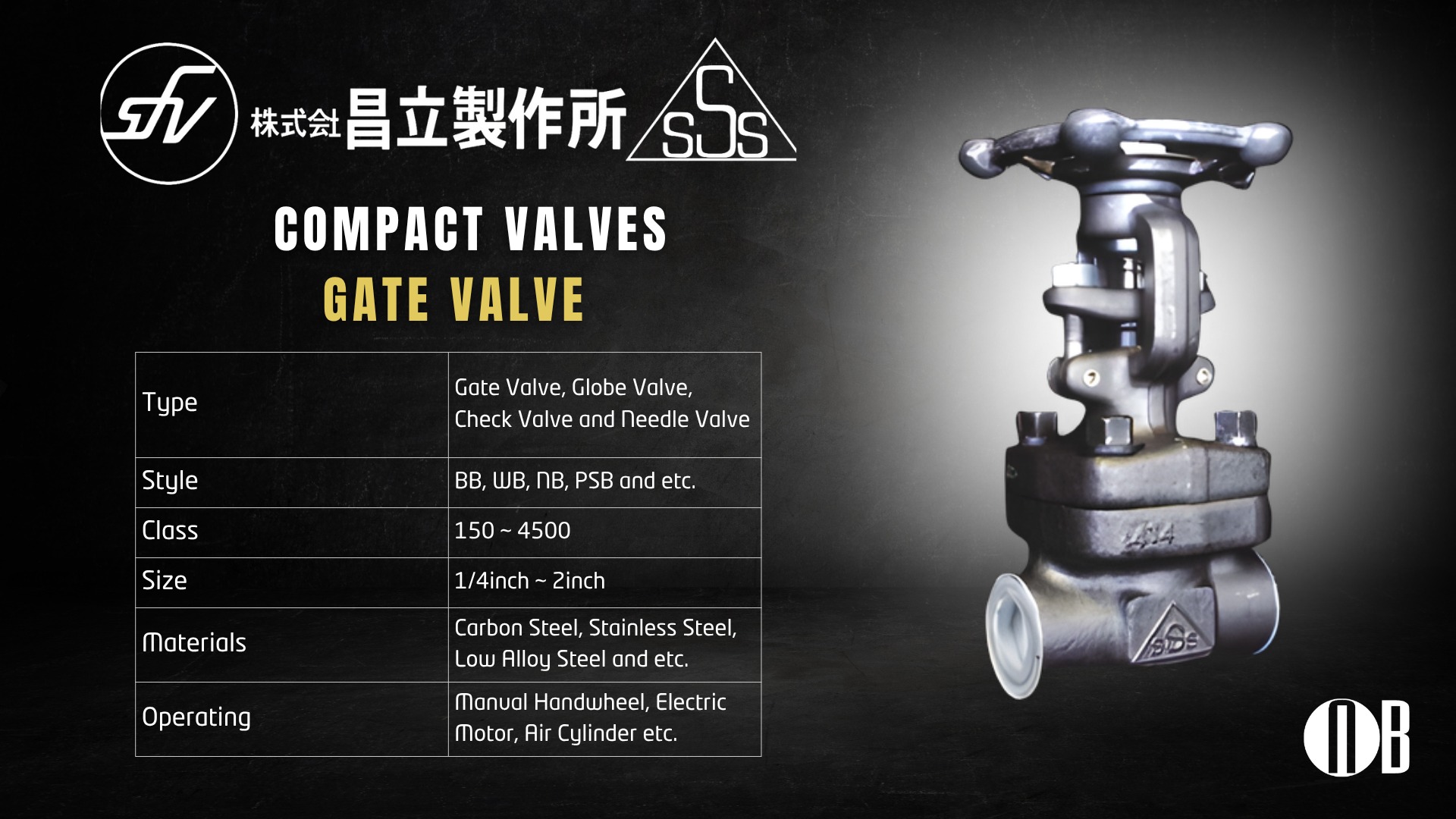 Nichiboku - Discover the Shoritsu Seisakusho Compact Gate Valve ...