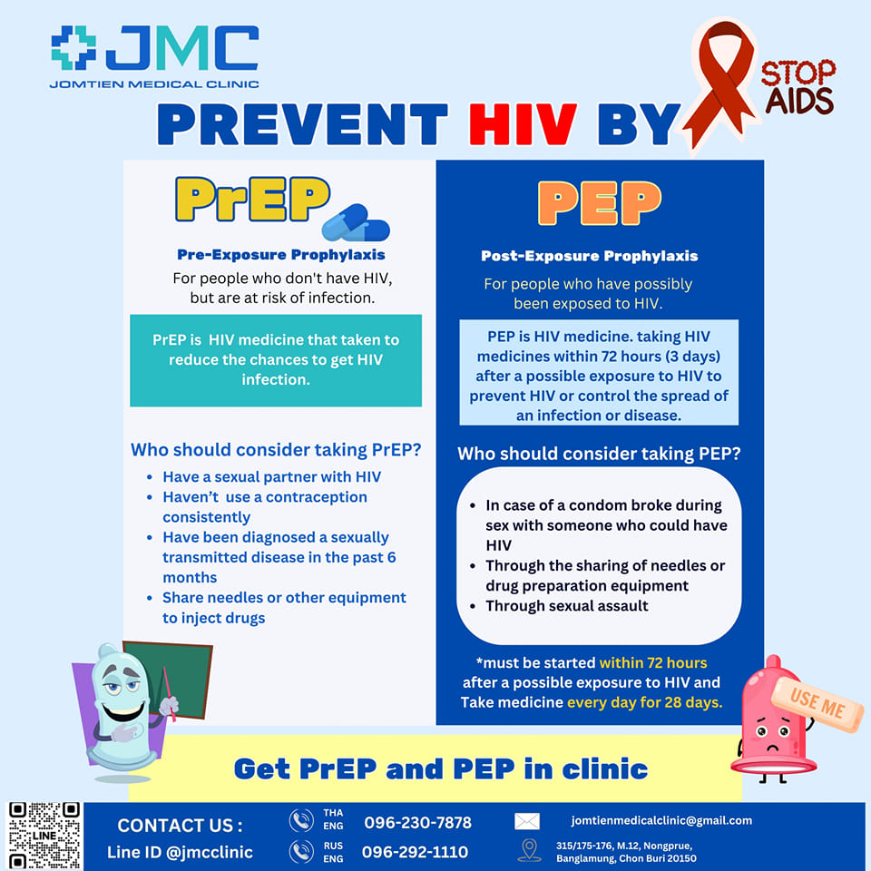 Take control of your health! 🌈✨ Don't let worries about HIV hold