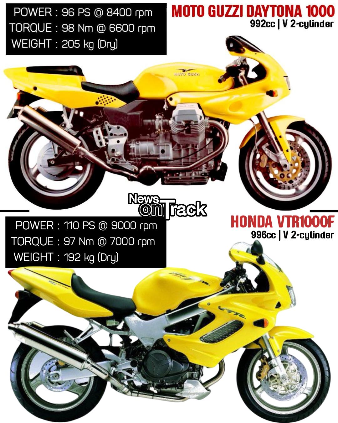 The VTR1000F FireStorm is the approachable gentleman of the pair
