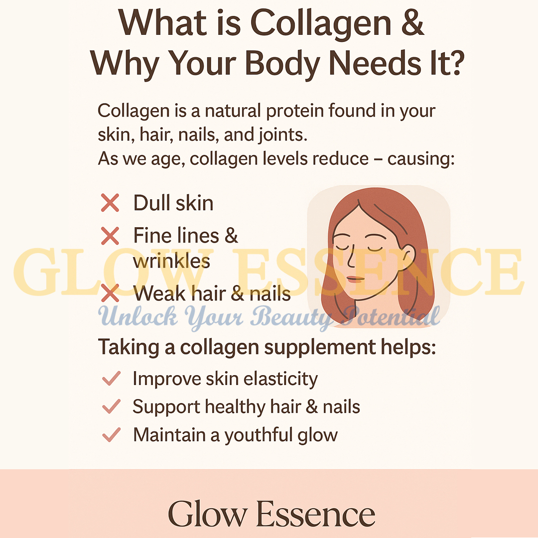 Glow - What is Collagen & Why Your Body Needs It? Collagen is a natural ...