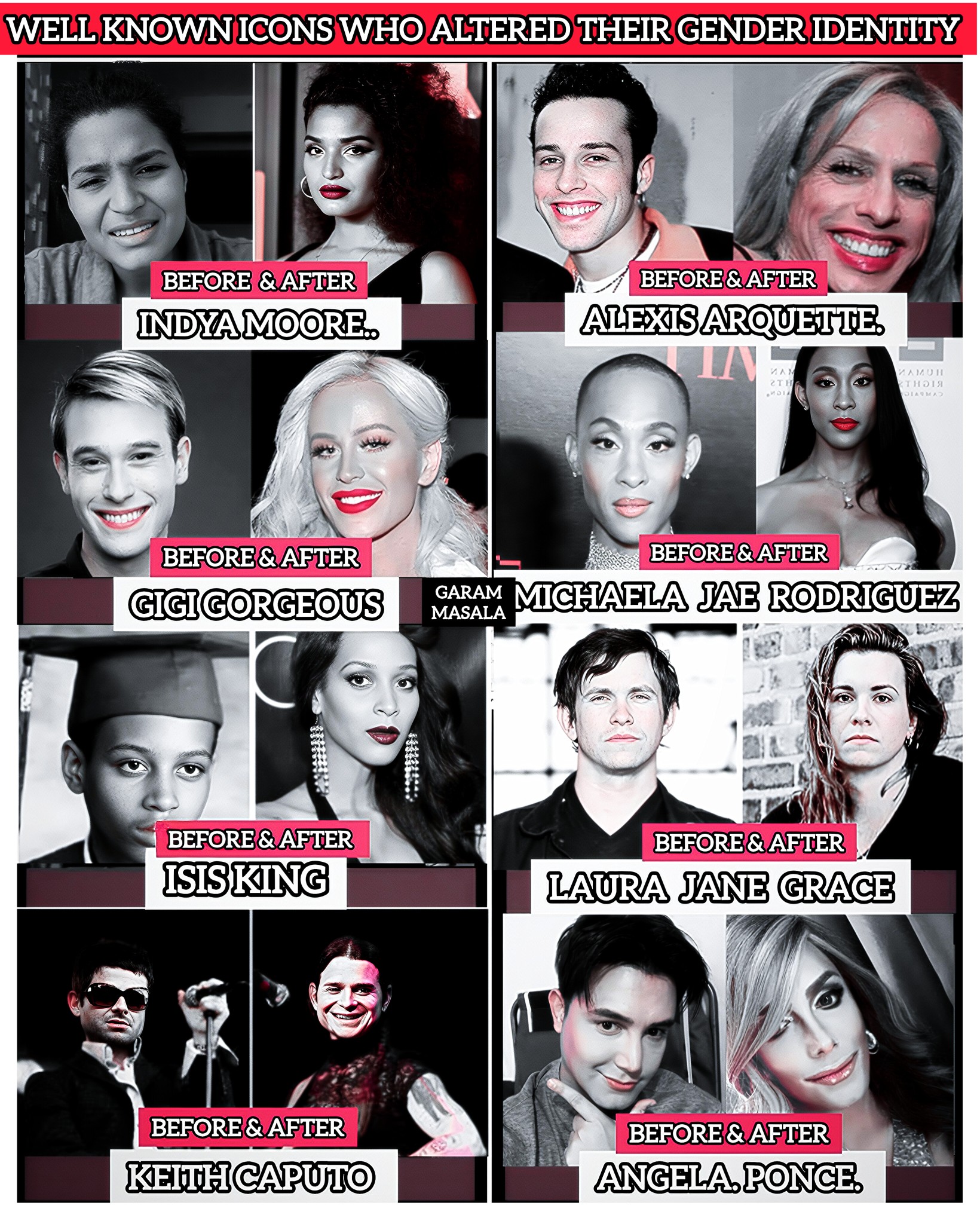 Garam - Well know icons who altered their gender identity😂😂😜😜😝😝🇺🇸🇺🇸🇺🇸😱😱 ...