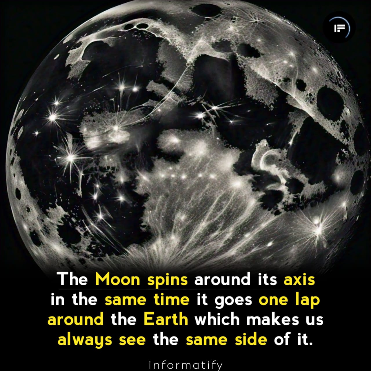 Weird Science | The Moon's rotation is synchronized with its orbit ...