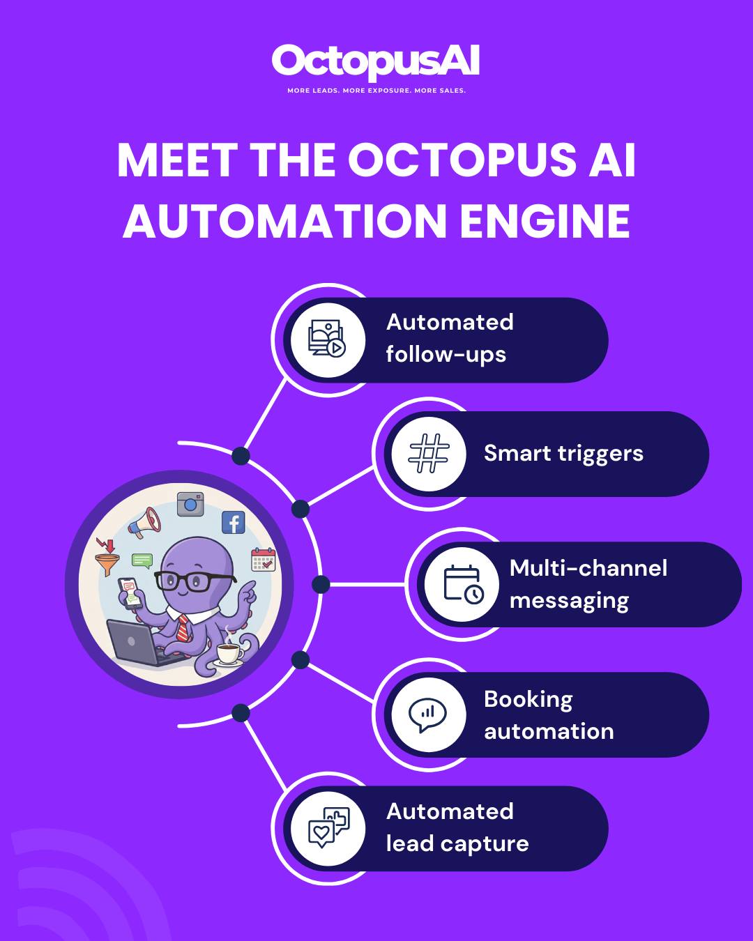 Octopus - Meet the automation that works while you don’t. 🤖🐙 From ...