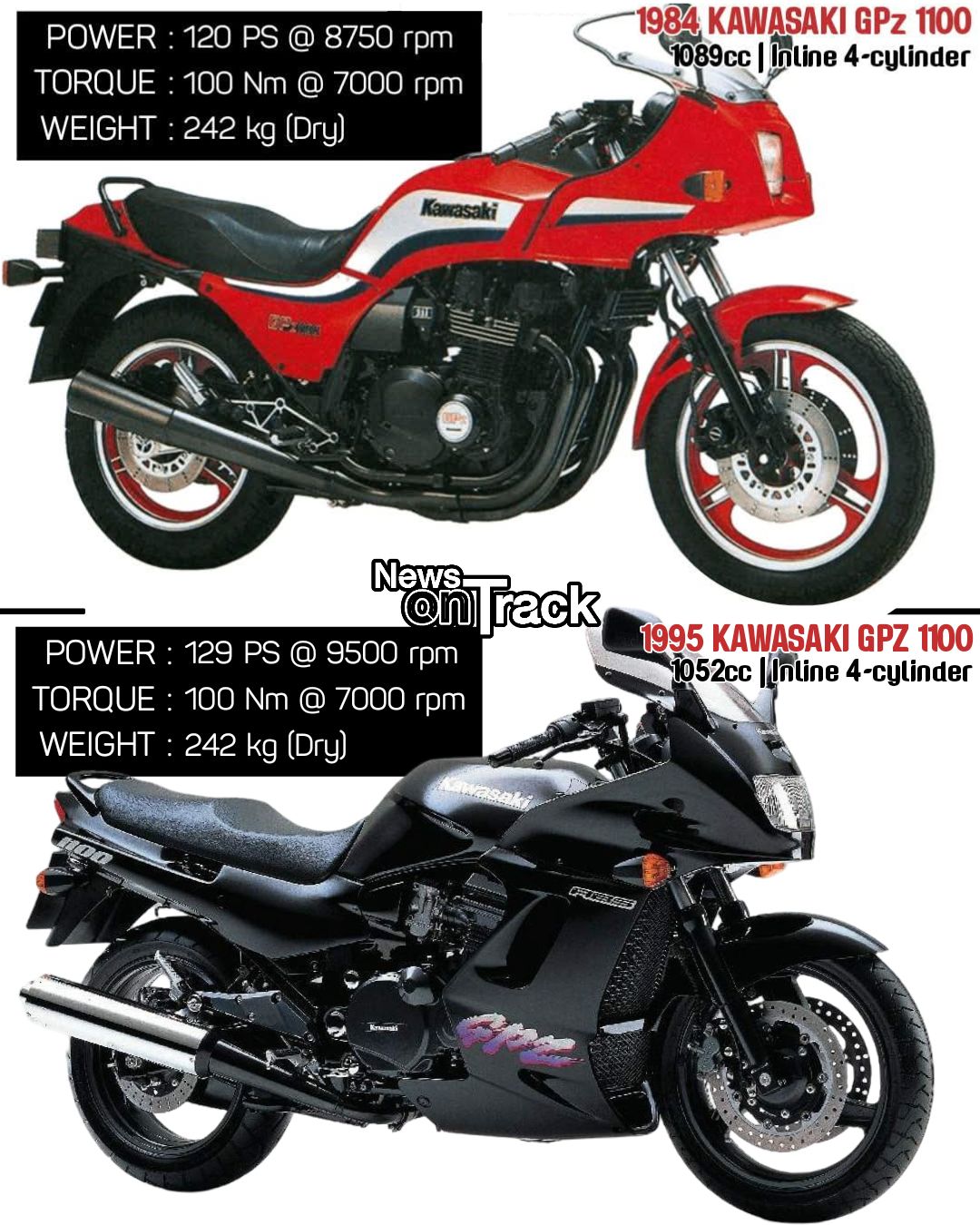 Speed king meets highway cruiser: While the 1990–2001 Kawasaki